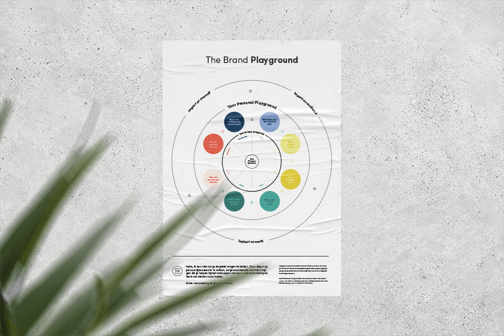 The Brand Playground ✳ toolkit