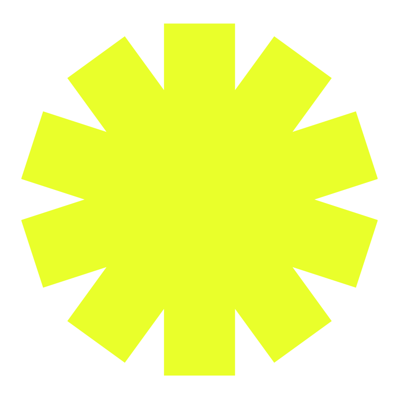 Brand Compass
