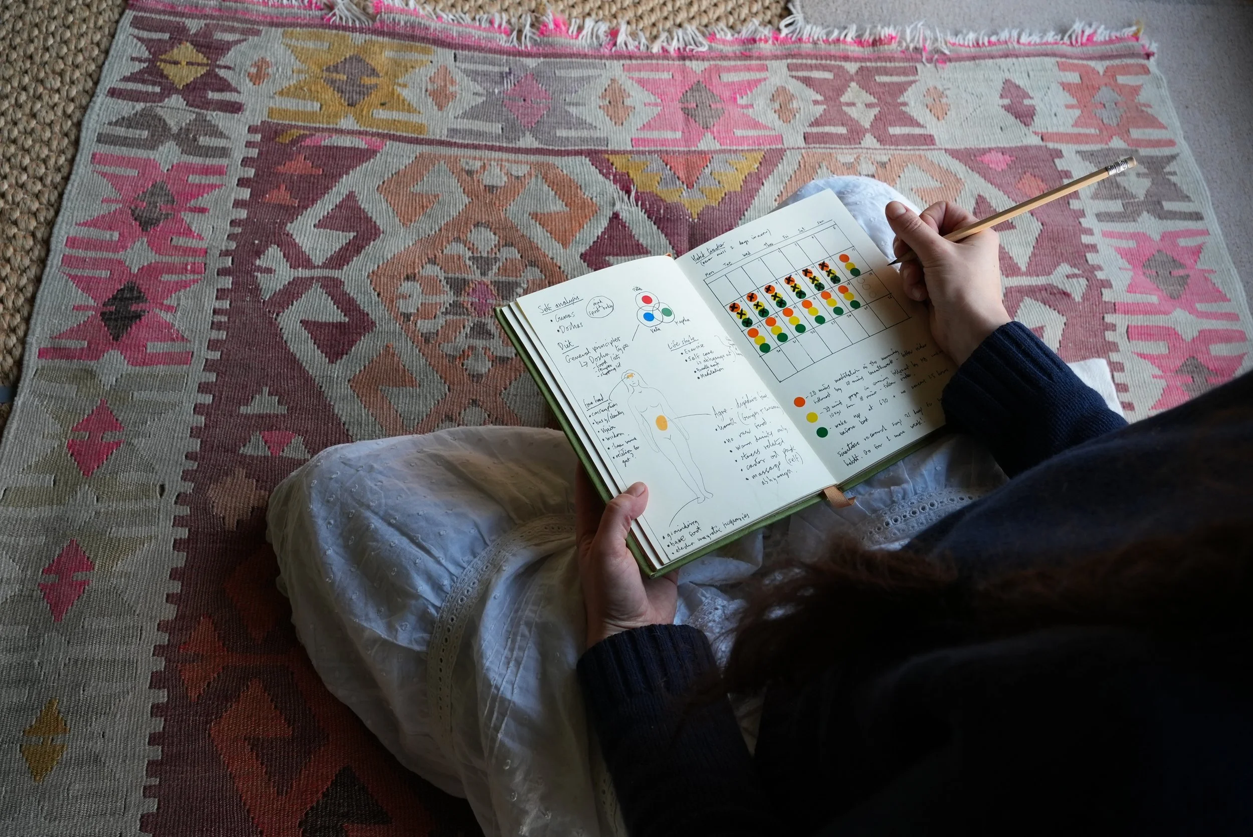 Personalised Ayurvedic Reset: 11th April 2026