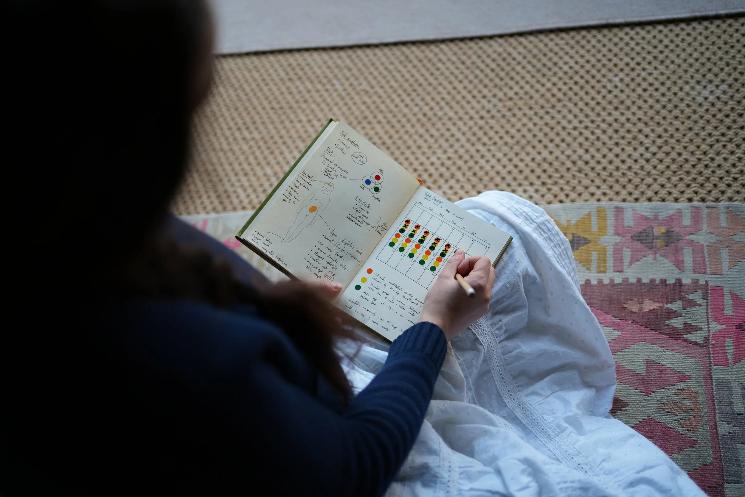 Personalised Ayurvedic Reset: 21st March 2026