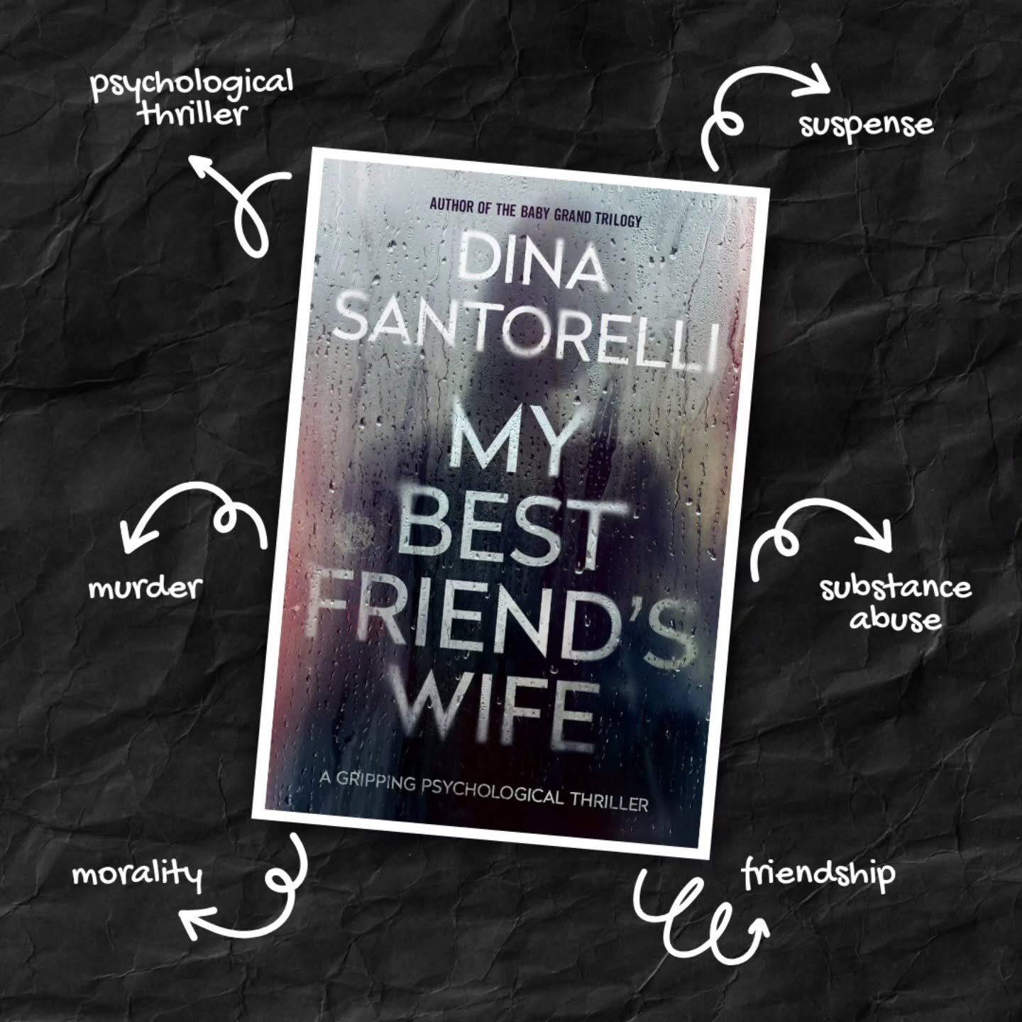 THE END.

I'm all done with my new psychological thriller, MY BEST FRIEND'S WIFE! I can't believe it. Just under 80K words. Just over 300 pages. I have a business trip this week, but then the plan is to come back and read it, baby, one more time. (Cu