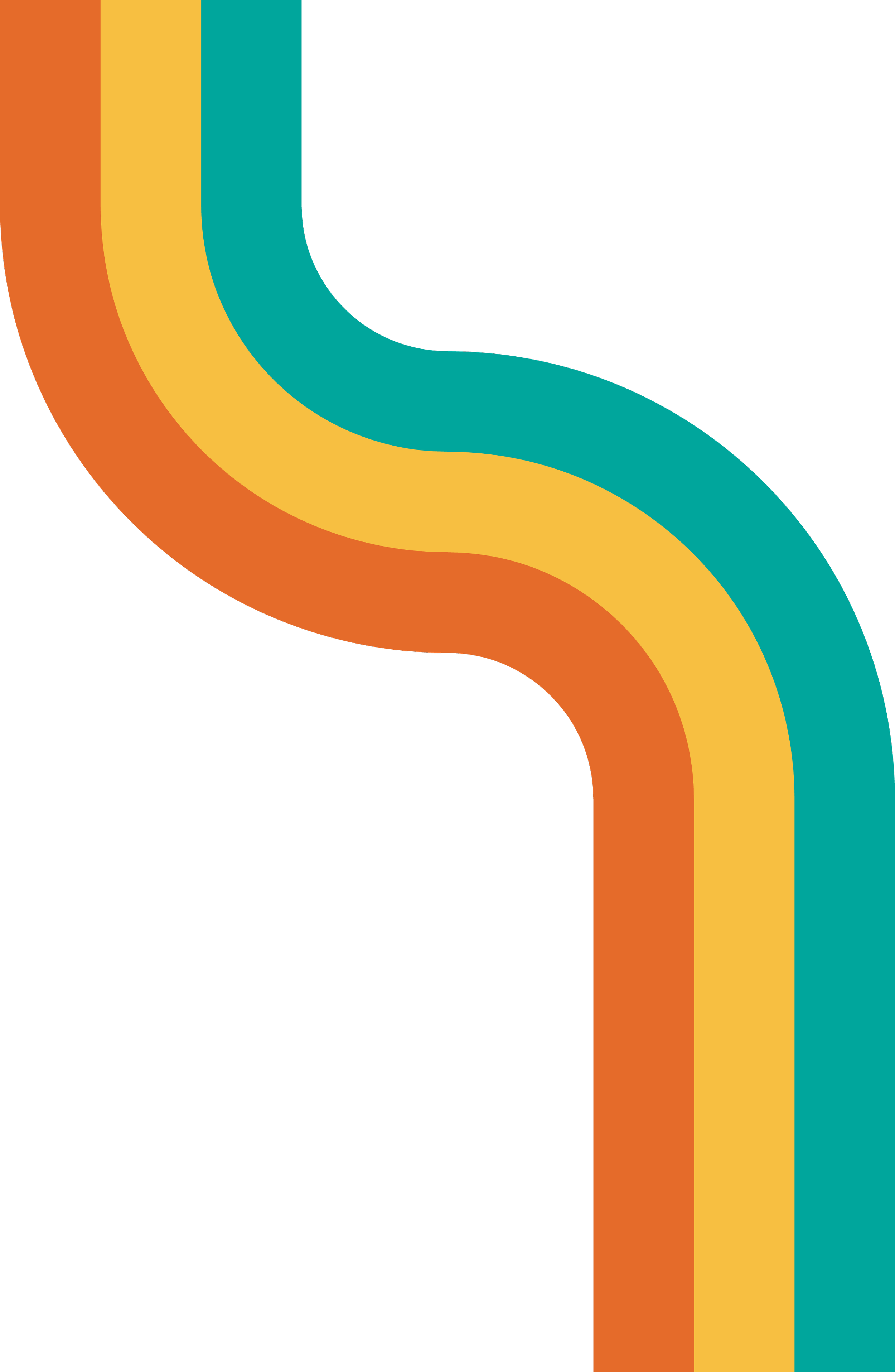 Video Transfer Services — Reardin Creative Vero Beach Videography