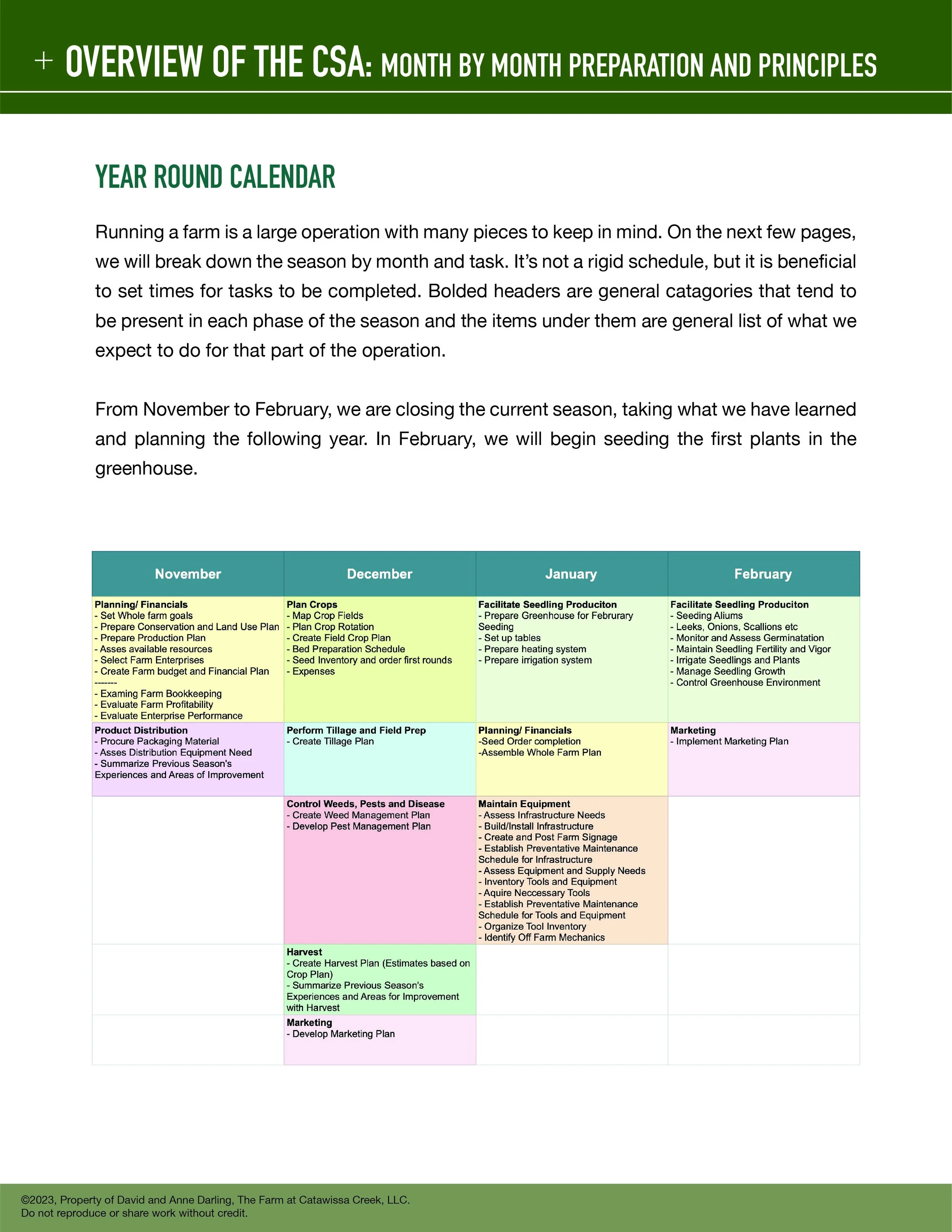 4. Overview of CSA-02.jpg