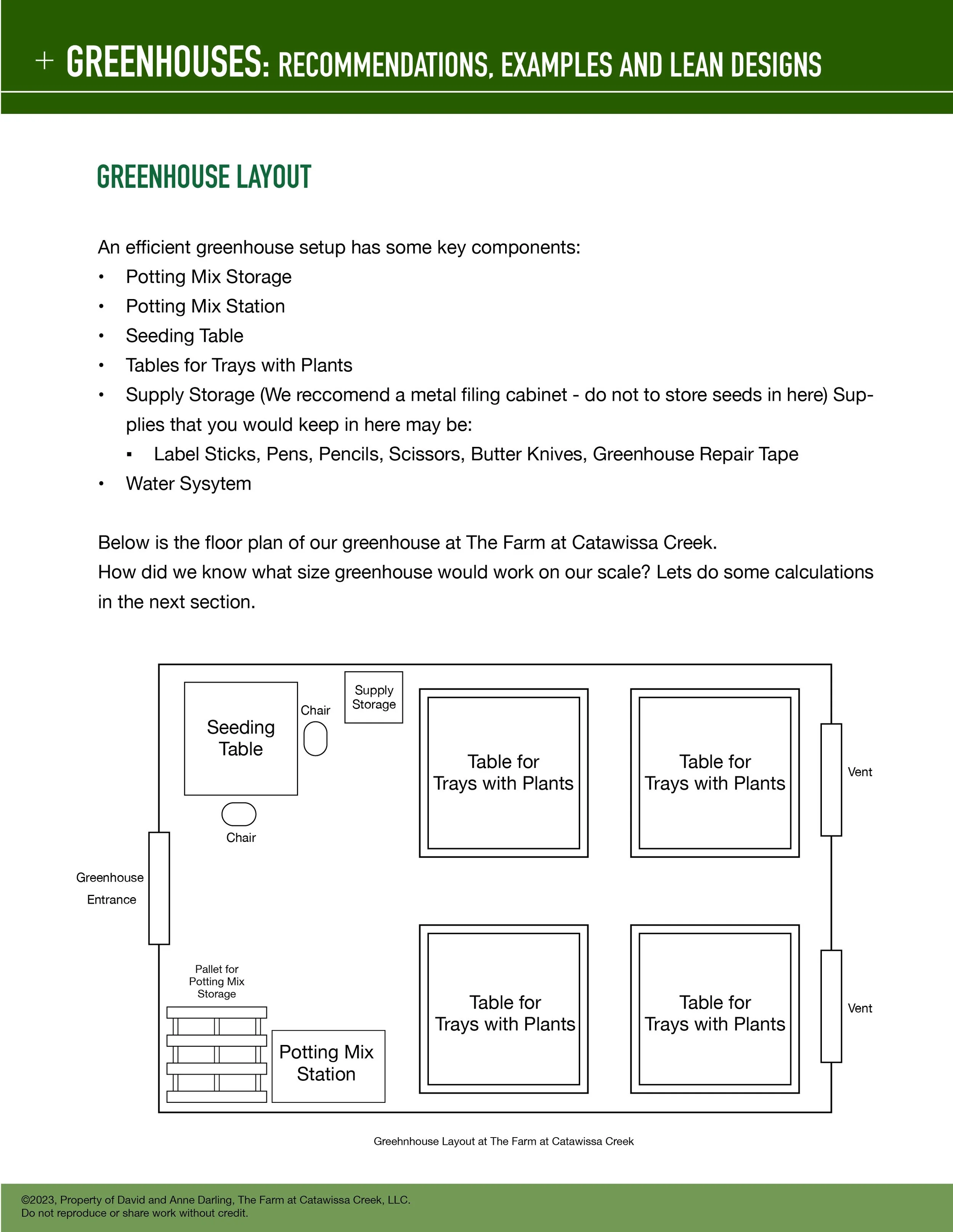 7. Greenhouse Reccomendations,  Examples, and Lean (1)-13.jpg