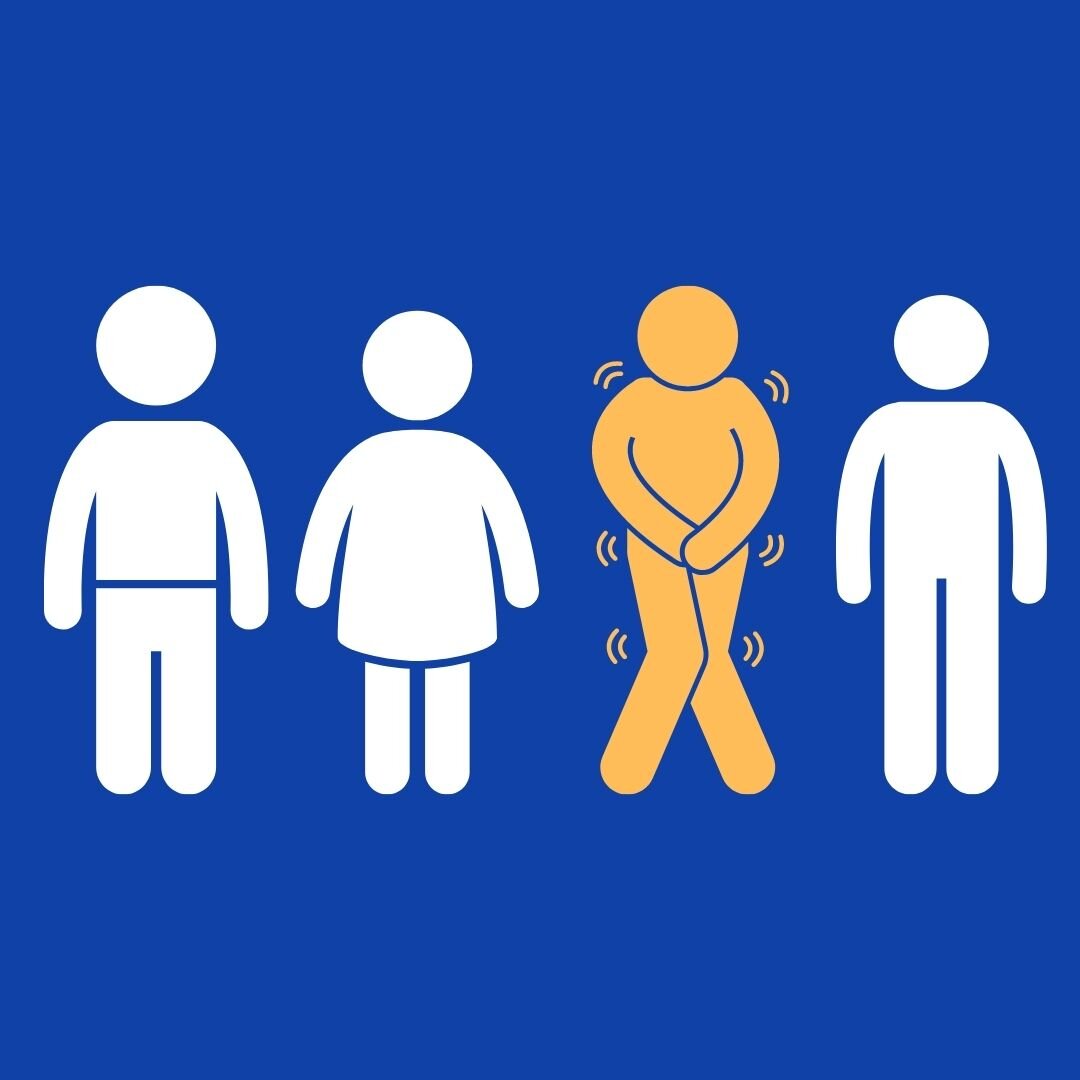 Is Your Life Planned Around Your Bladder?