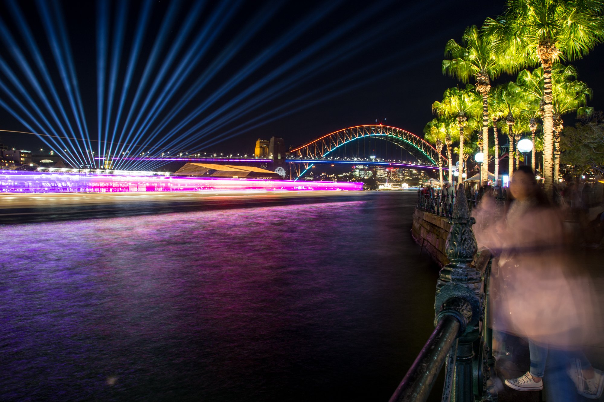 Vivd Sydney Crowds