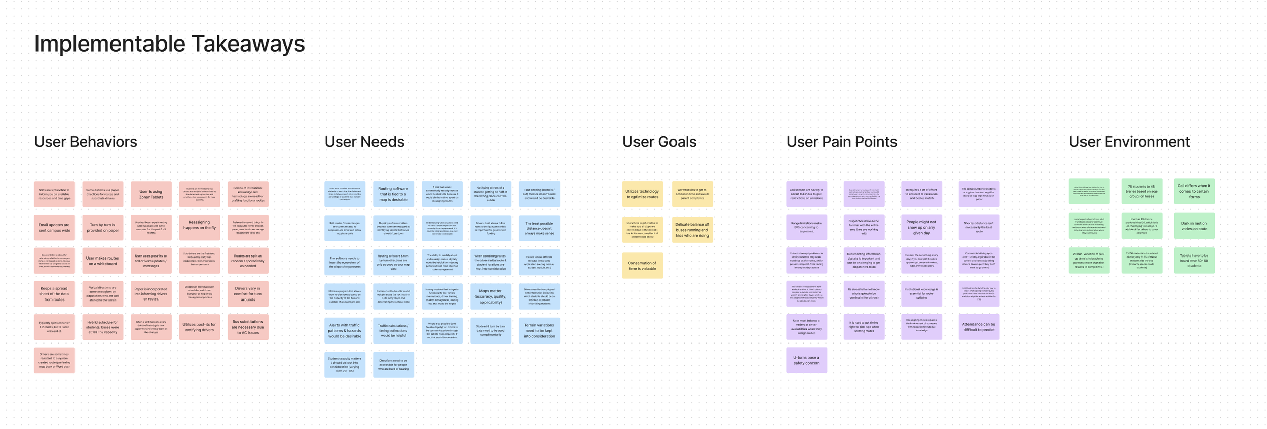 Implementable Takeaways.