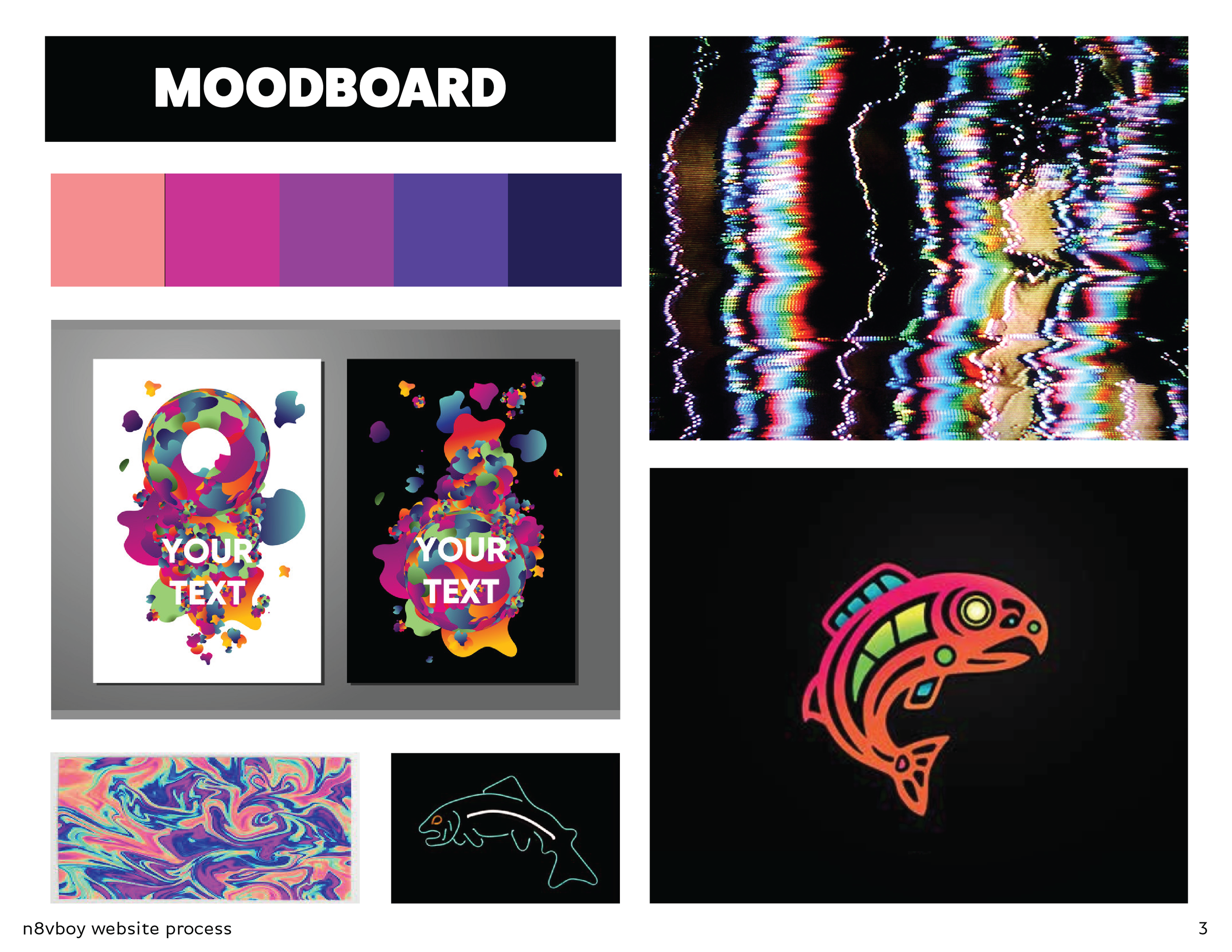 Website Process Outline_Moodboard.png