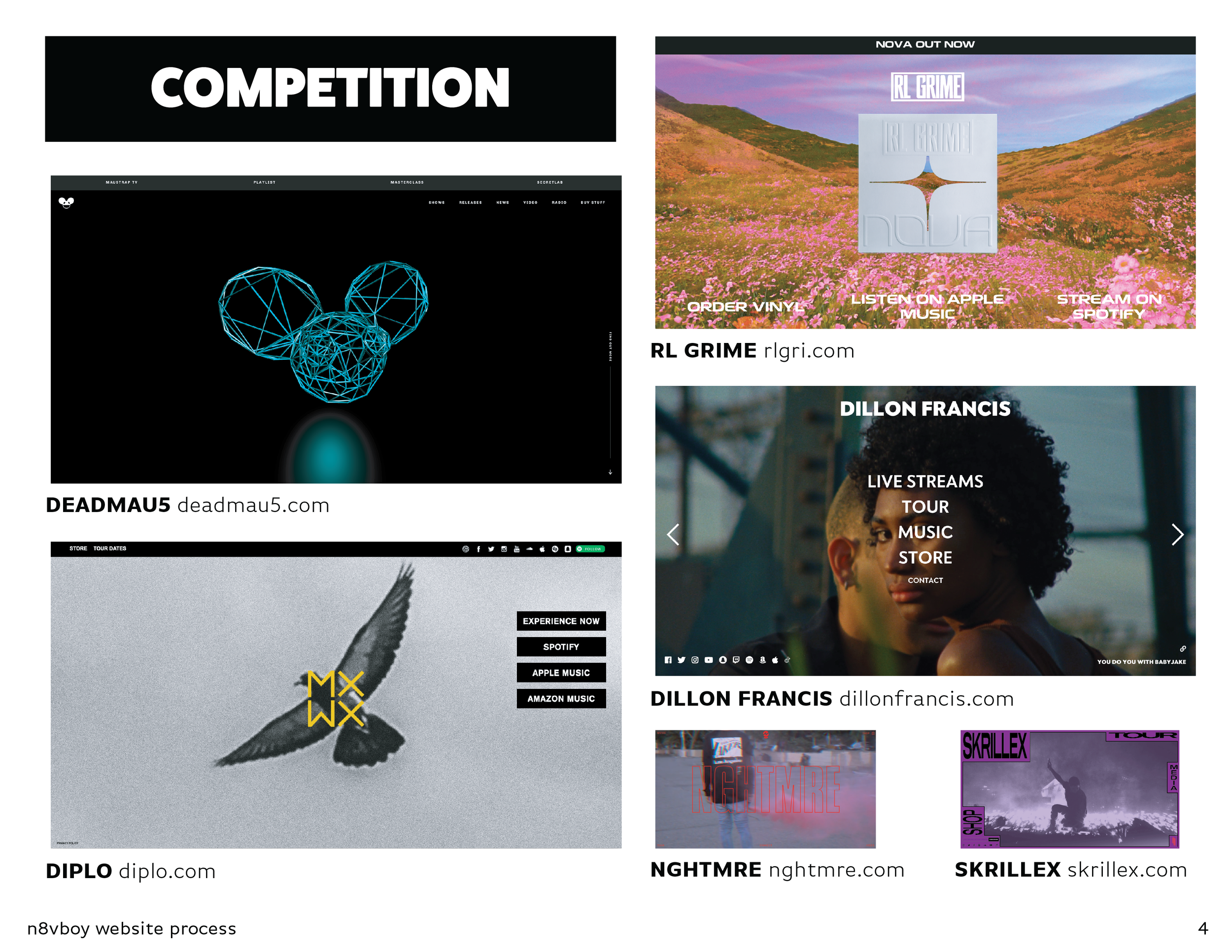 Website Process Outline_Competition.png