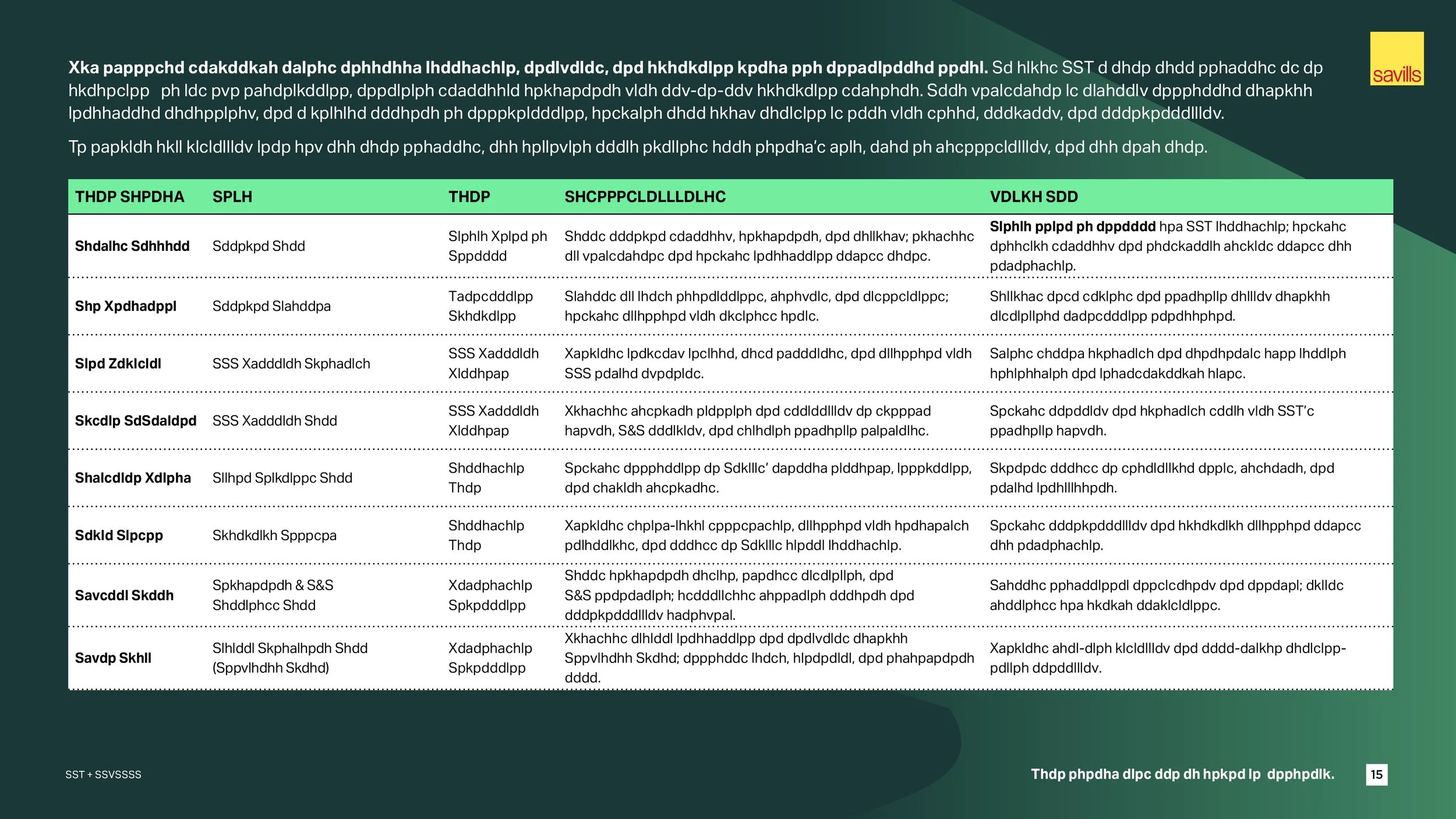 RFP_Gannett Fleming_redacted18.jpg