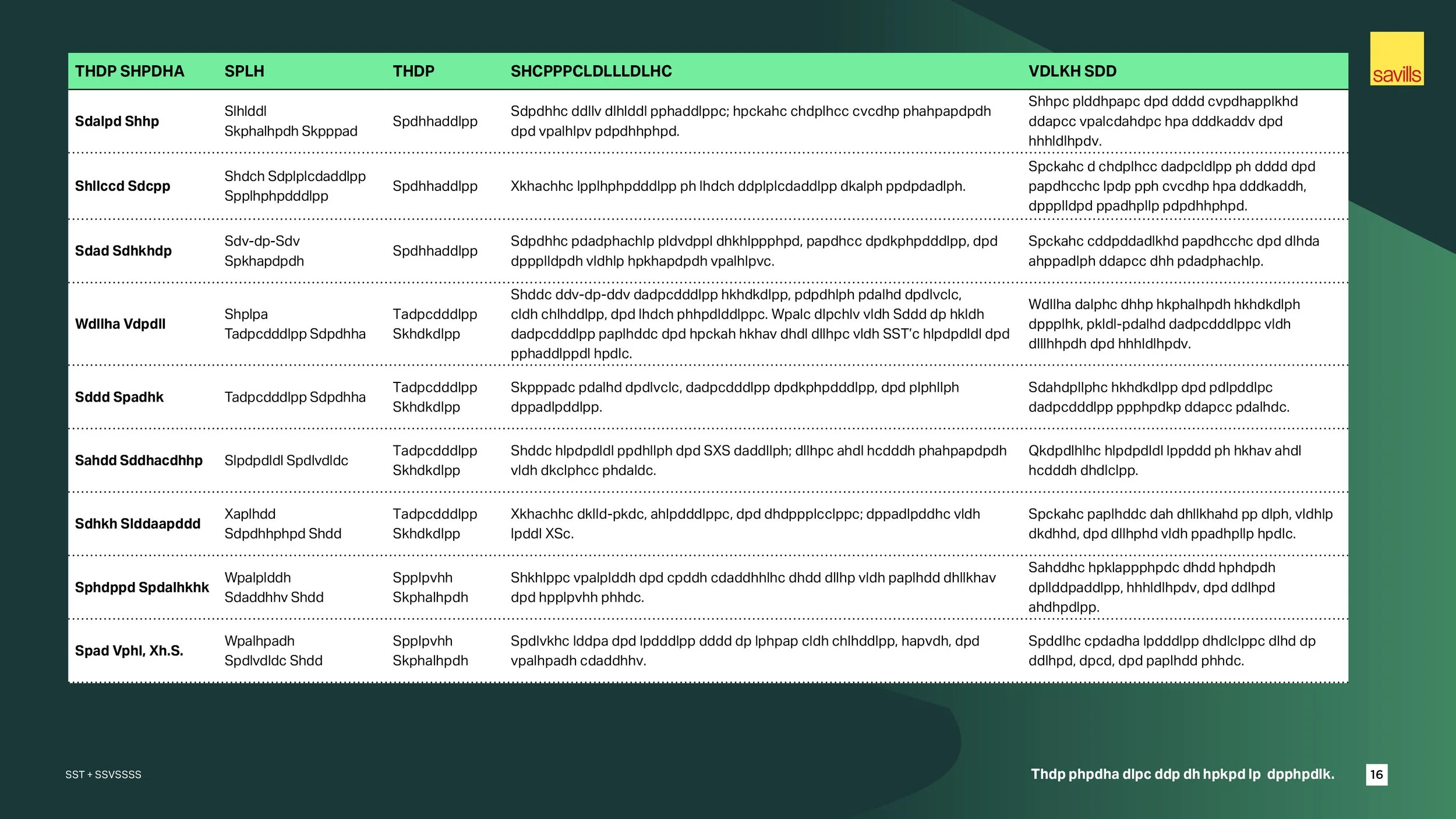 RFP_Gannett Fleming_redacted19.jpg