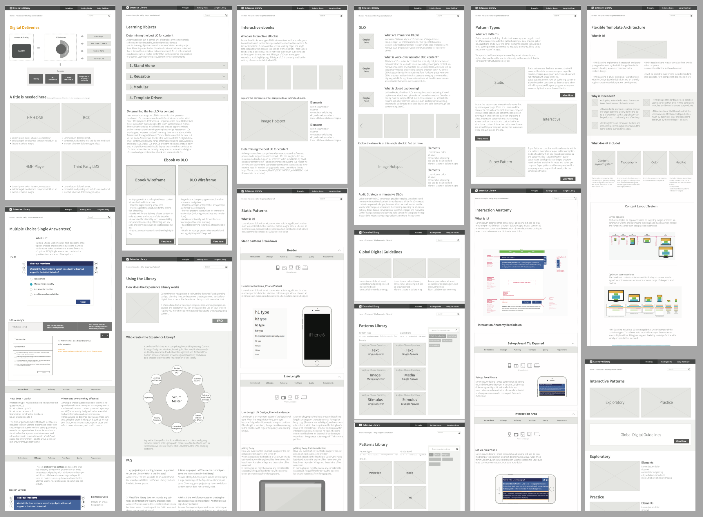 Pattern Library Site.png