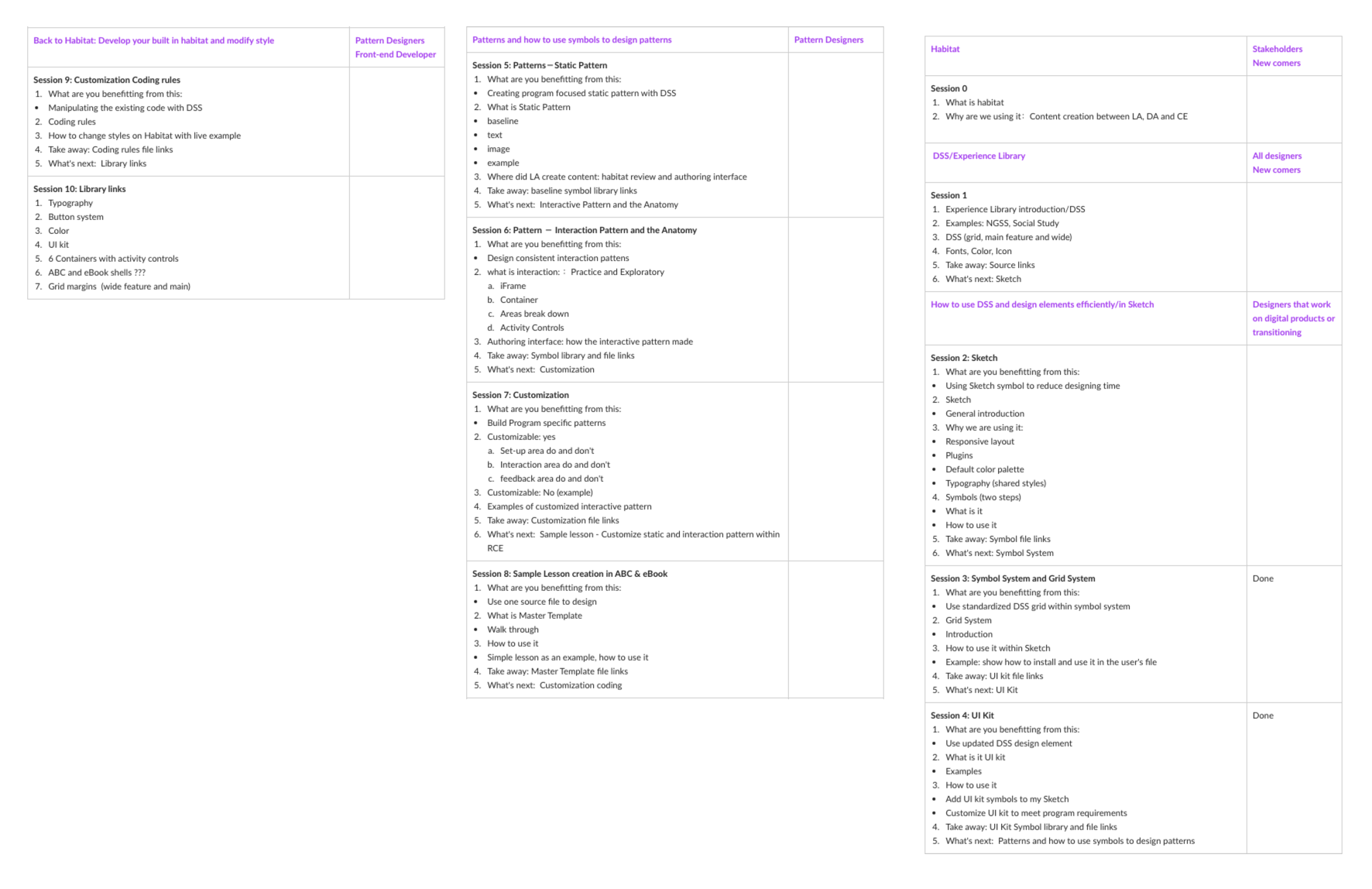 Training Syllabus.png