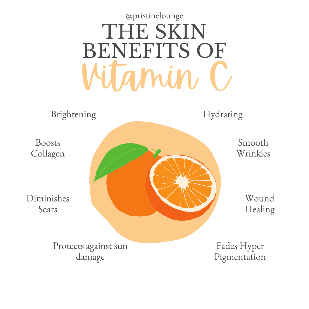 The Power of Vitamin C — Pristine Lash & Beauty Lounge