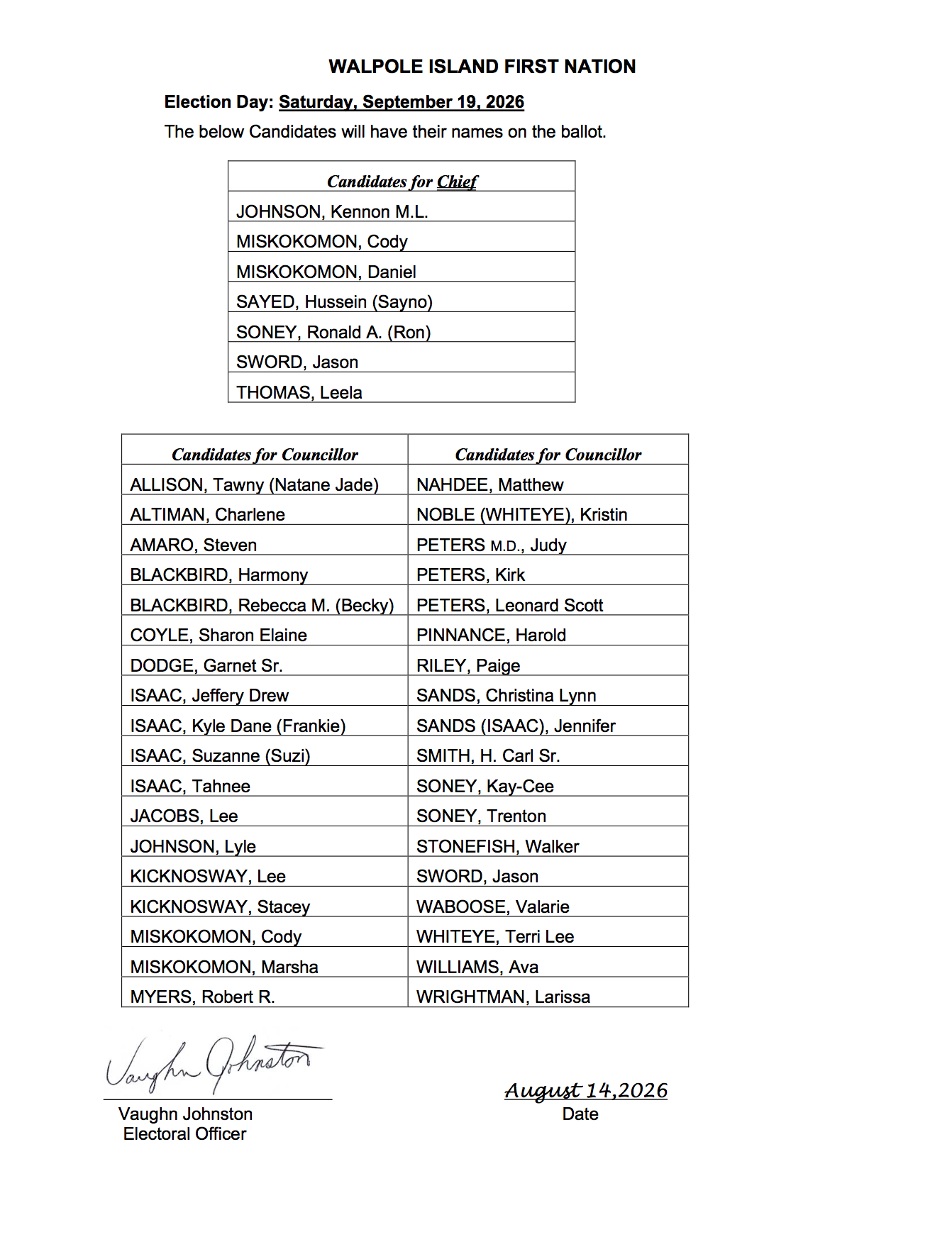 Updated C+C Candidate List_2026.png