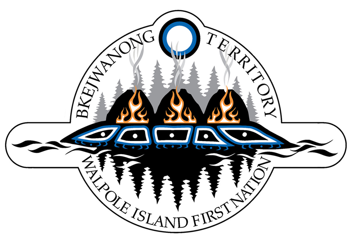 Zoom Sign-Up — Walpole Island First Nation