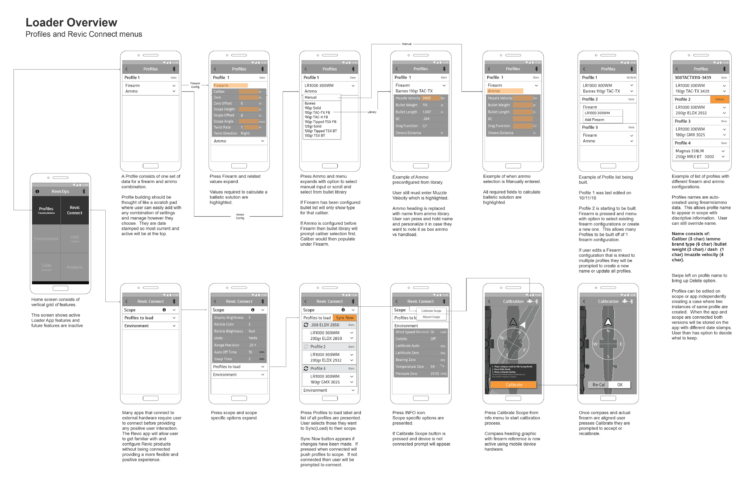 Loader App Wireframes-10.png