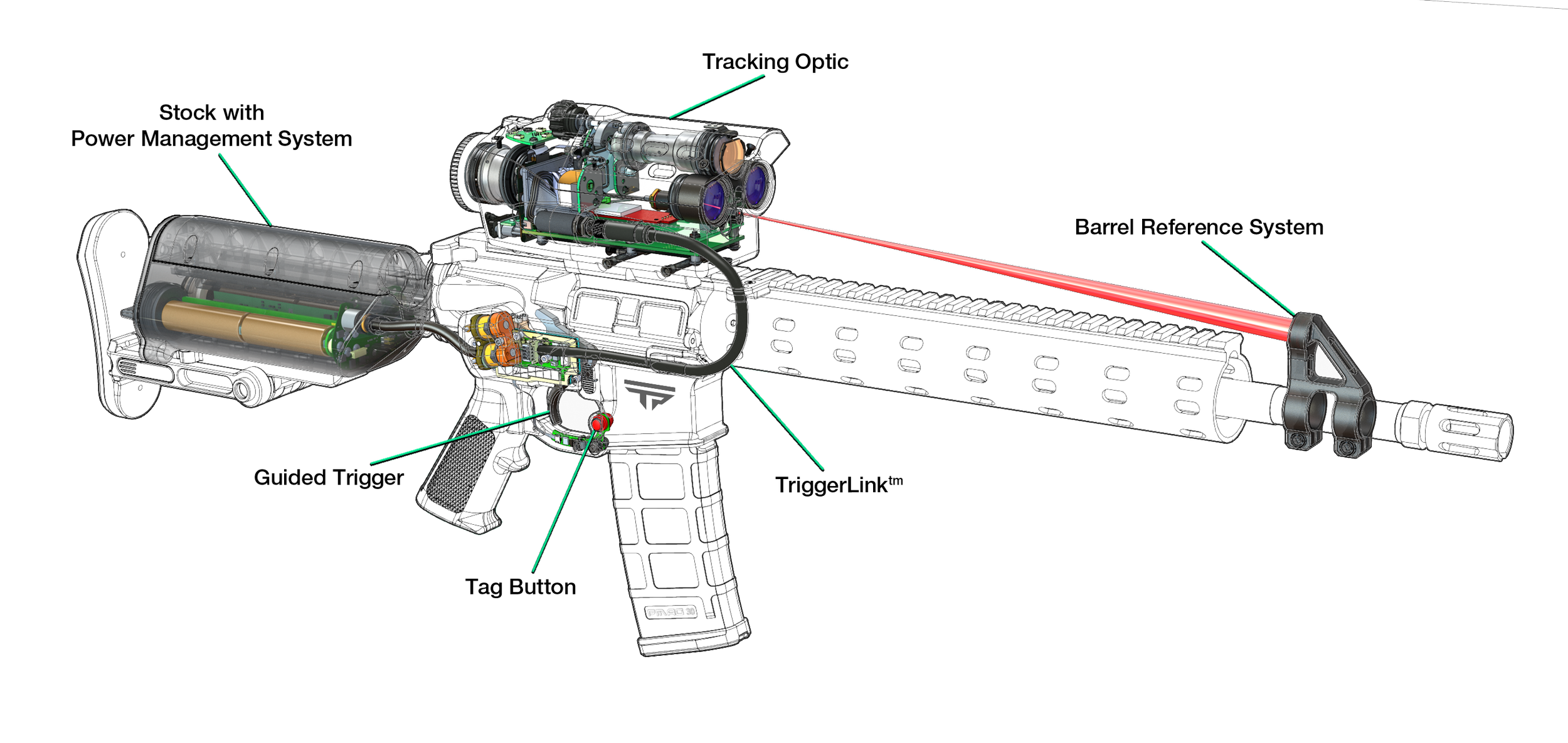 AresTech.png