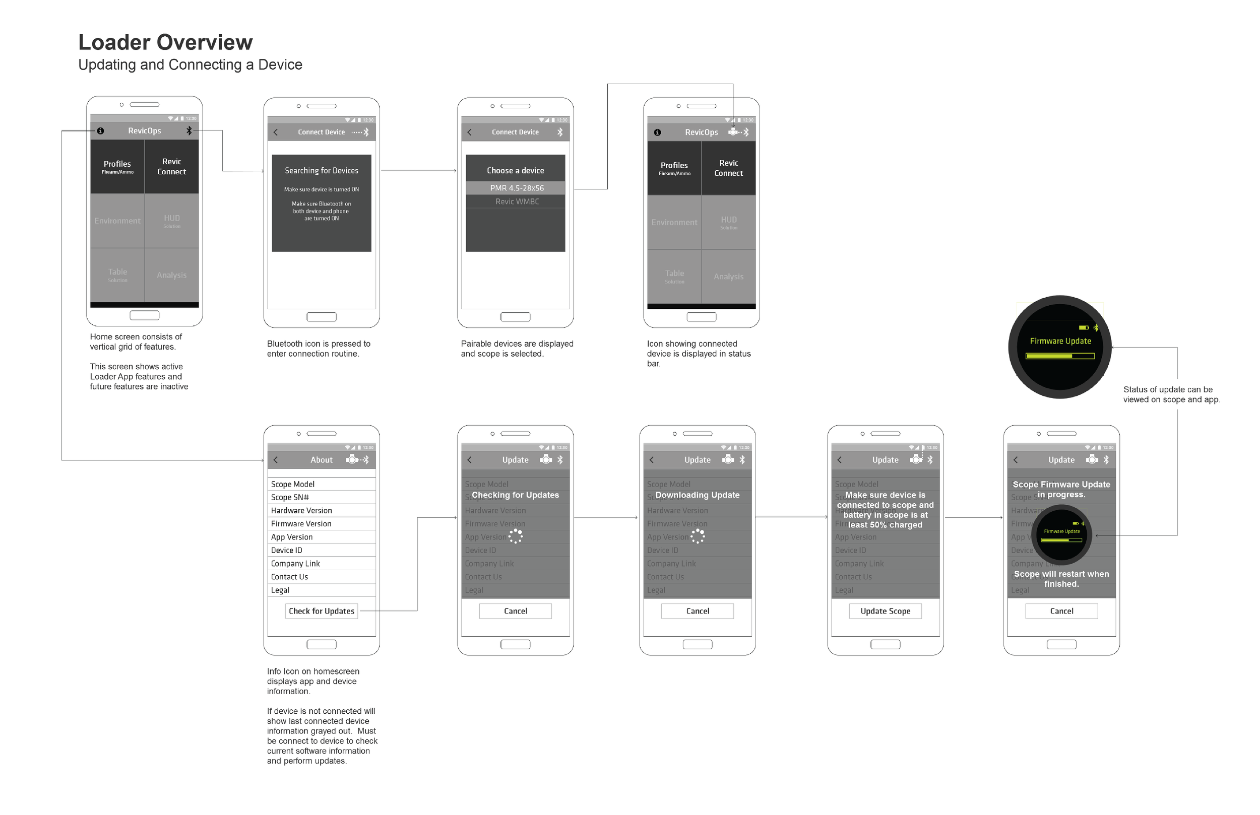 Loader App Wireframes-11.png