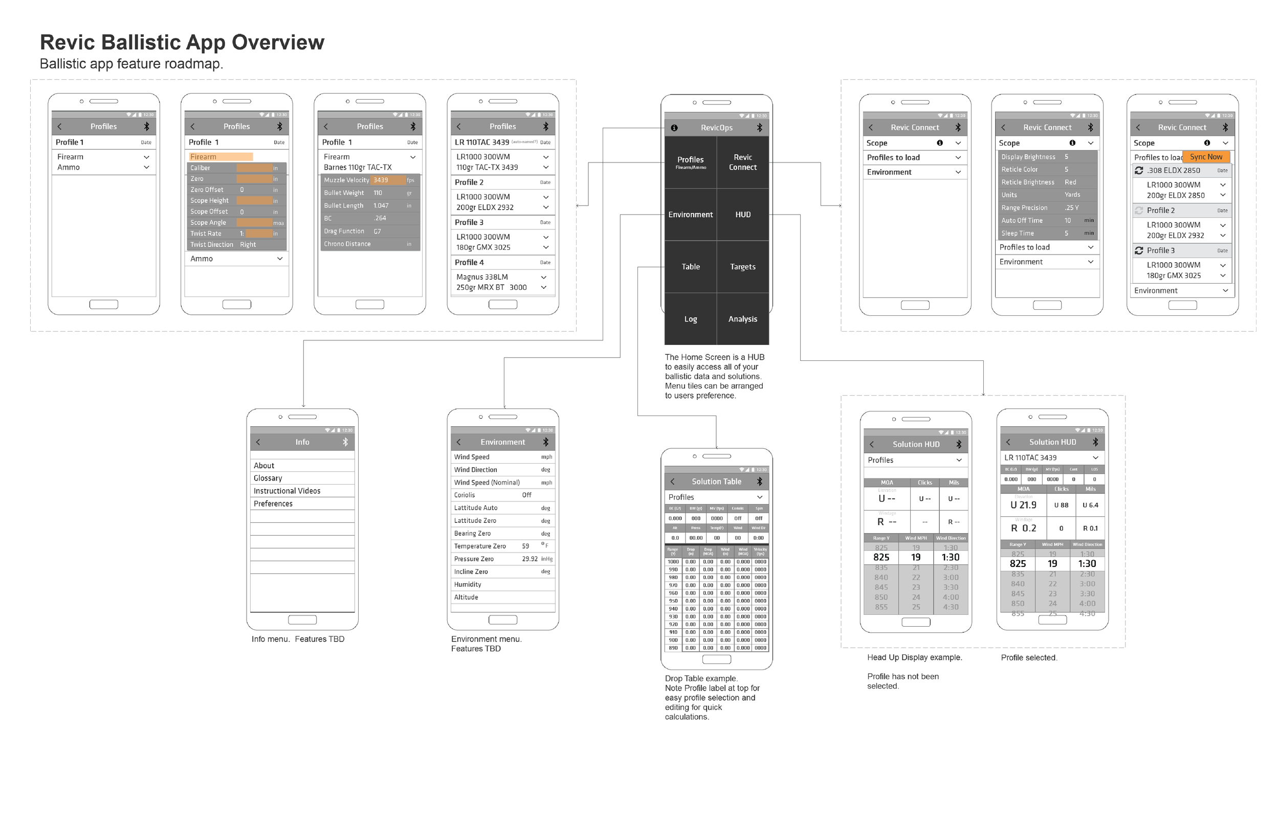 Loader App Wireframes-13.png
