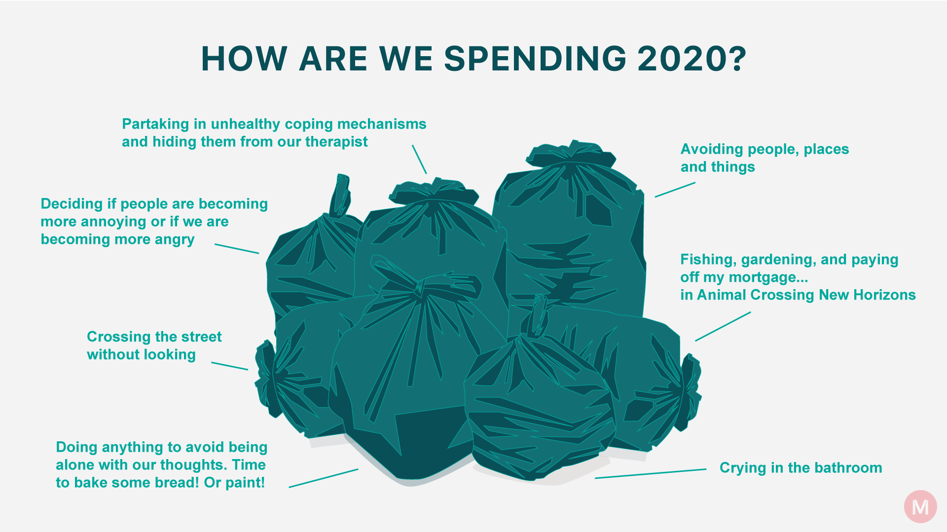how-are-we-spending-2020.png