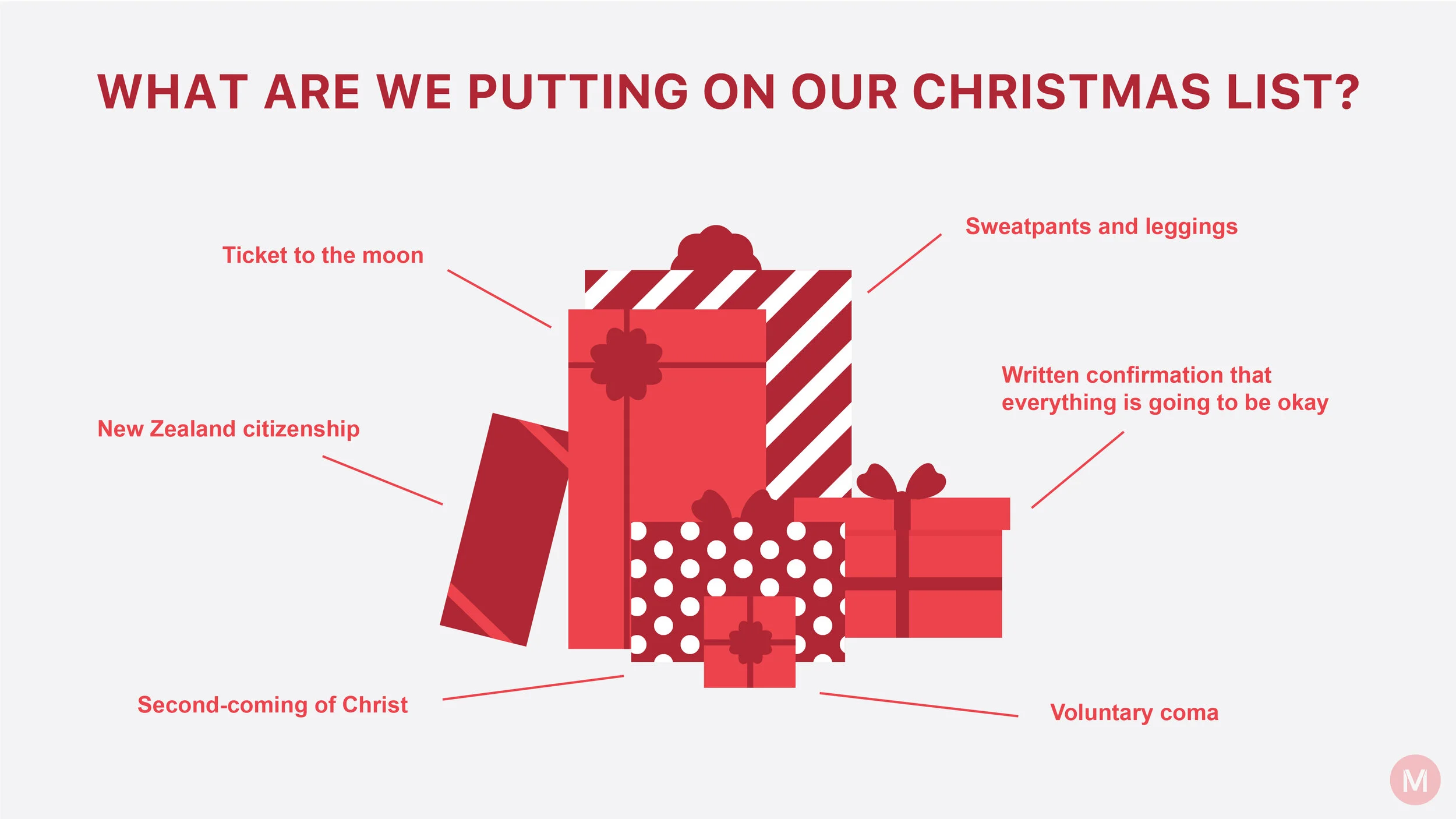 christmas list.jpg