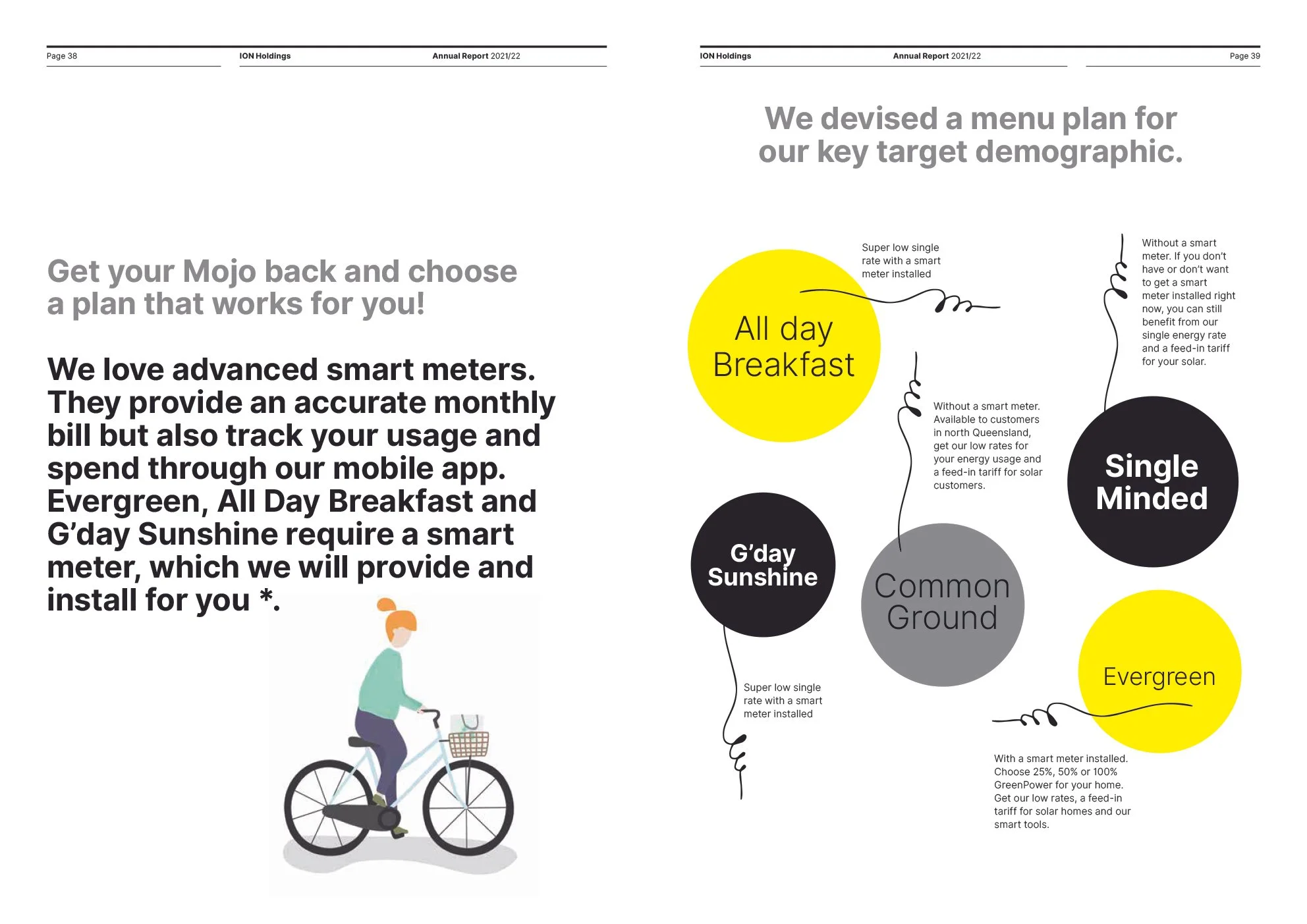 EDITORIAL SPREADS_Annual Report_11 FEB 2022-20.jpg
