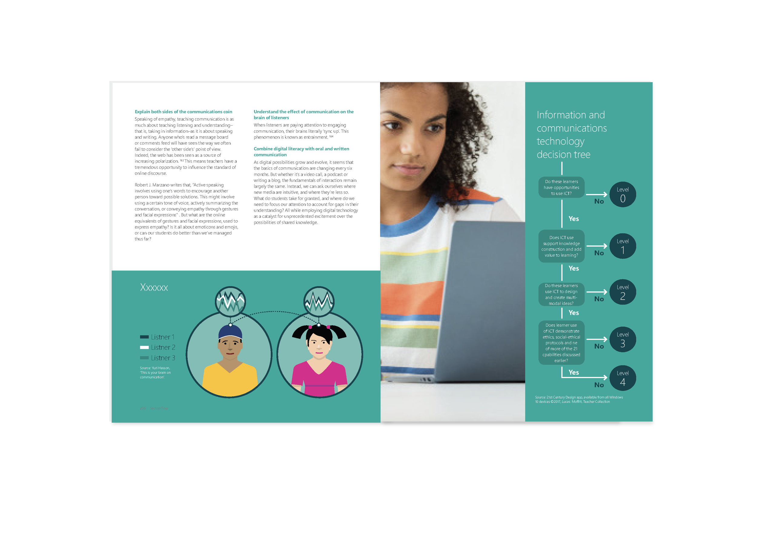 Microsoft Education pages_Page_3.png
