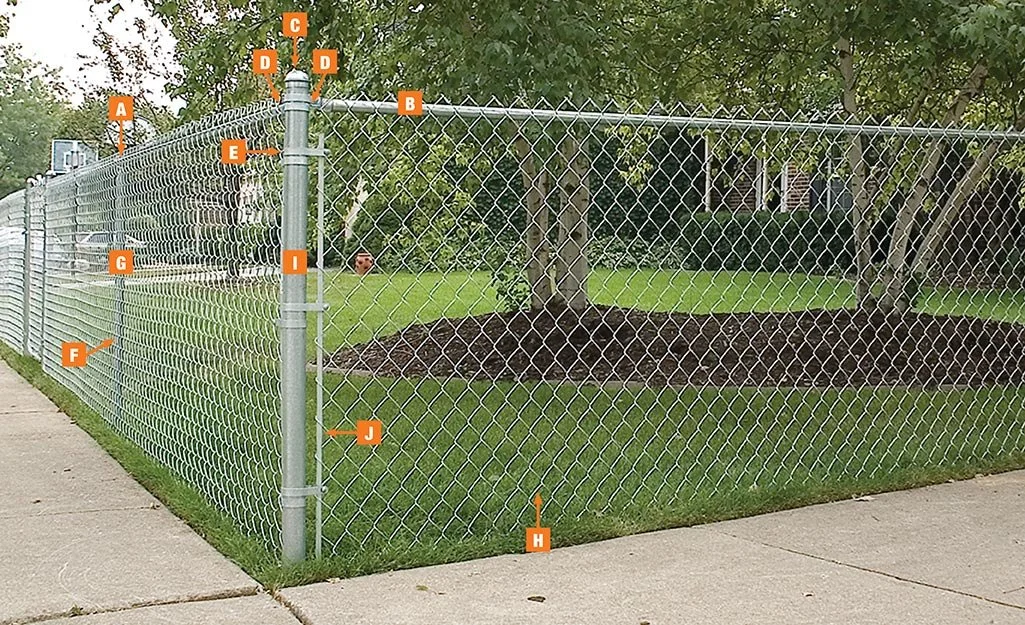 how-to-install-a-chain-link-fence-step-2.jpeg