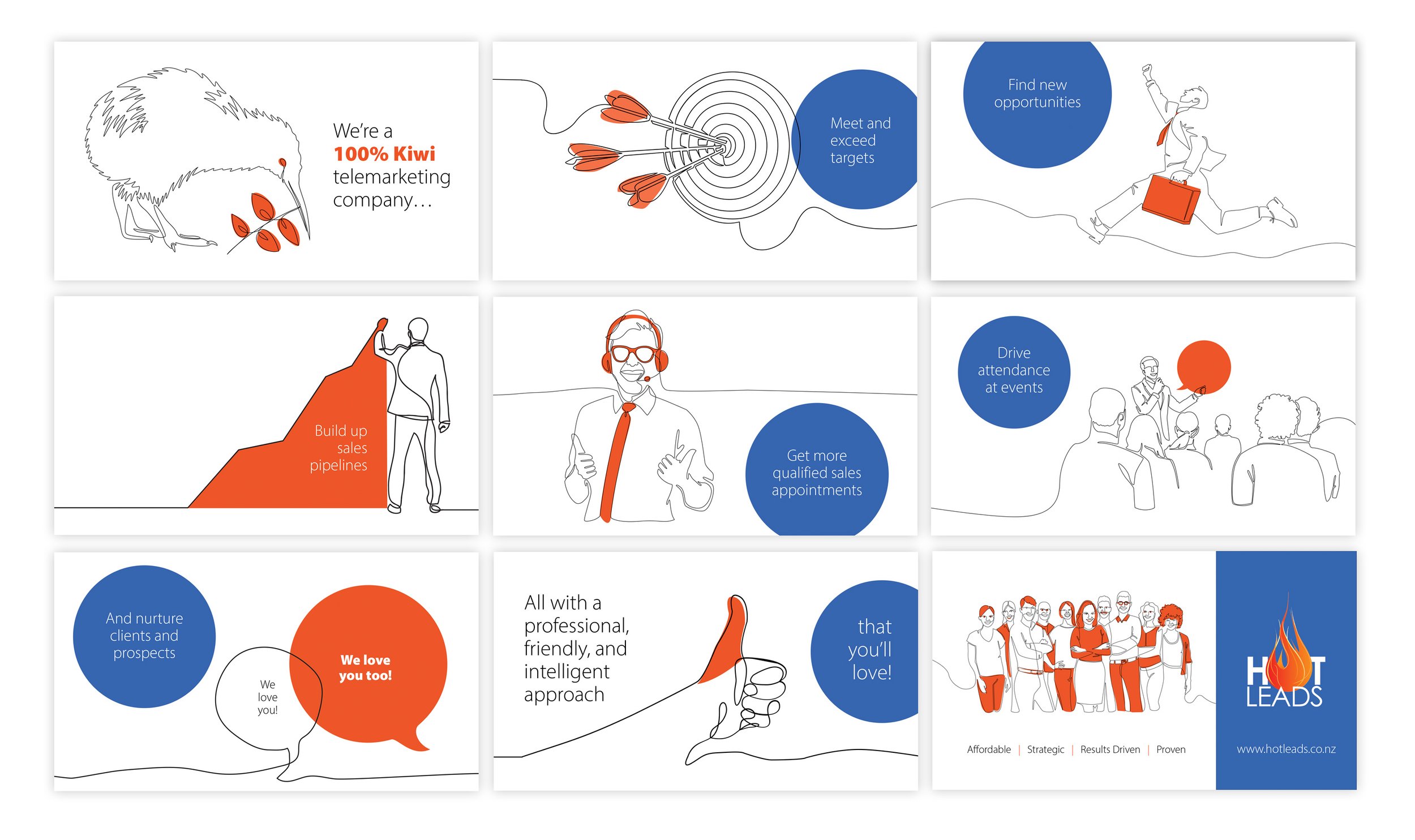 We created a simple video (made from a PowerPoint file) for Hot Leads’ homepage. It helps introduce who they are and how they help their clients.
Each slide had a simple morphing transition that made the drawings and text on each slide appear in a