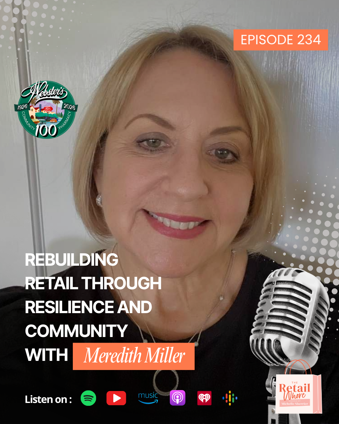 The Retail Whore Podcast, April, 2026