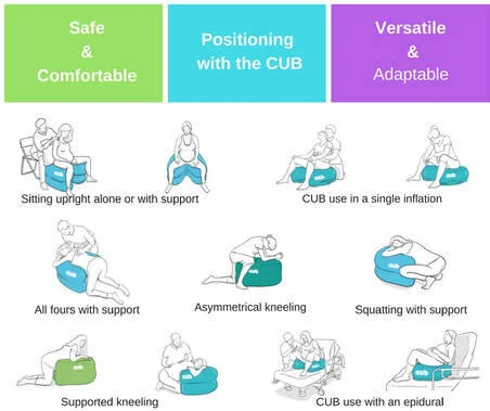 Cub Hire — Hypnobirthing - Bendigo (Empowered To Birth) with Midwife ...