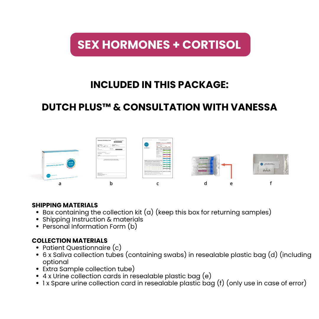 DUTCH PLUS KIT.png