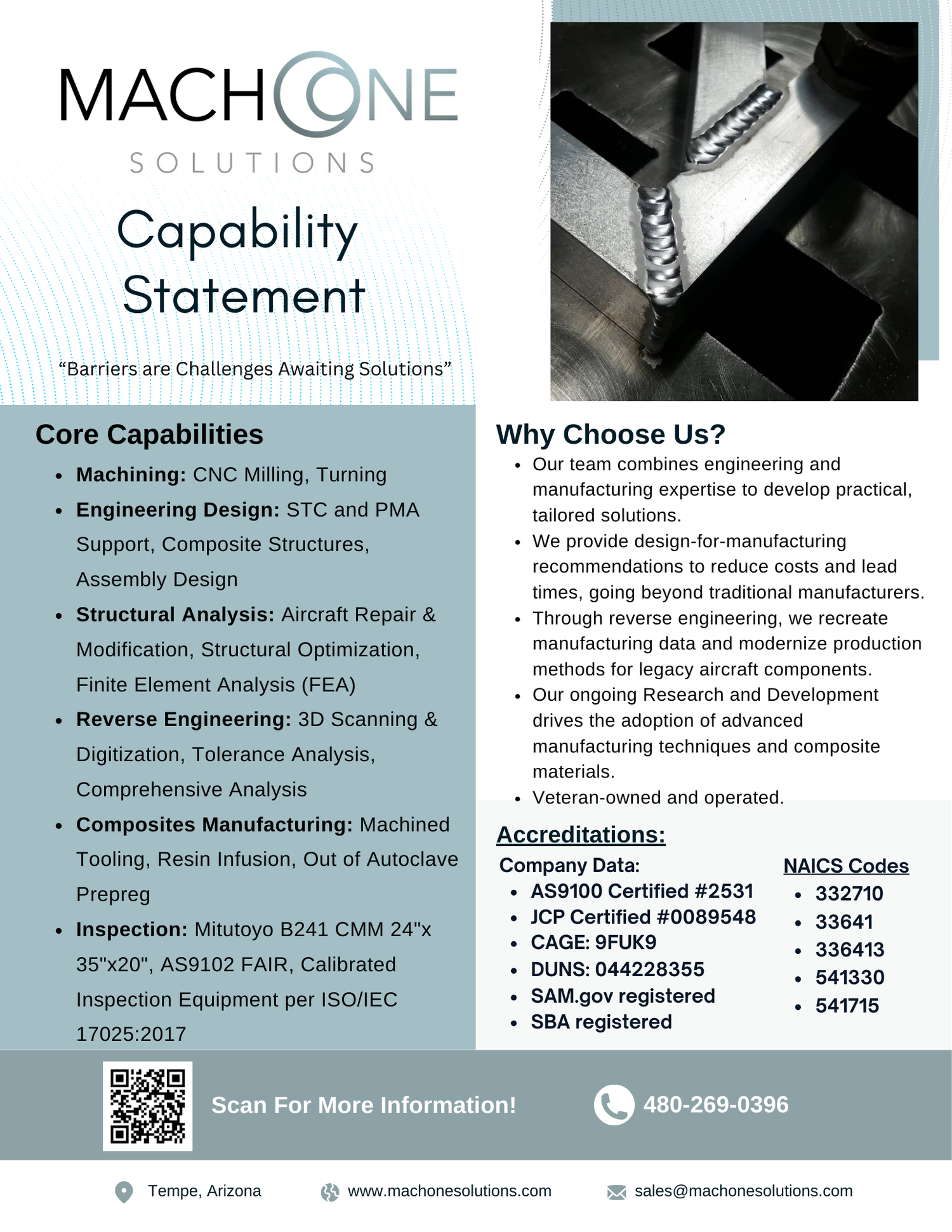 Mach One Solutions