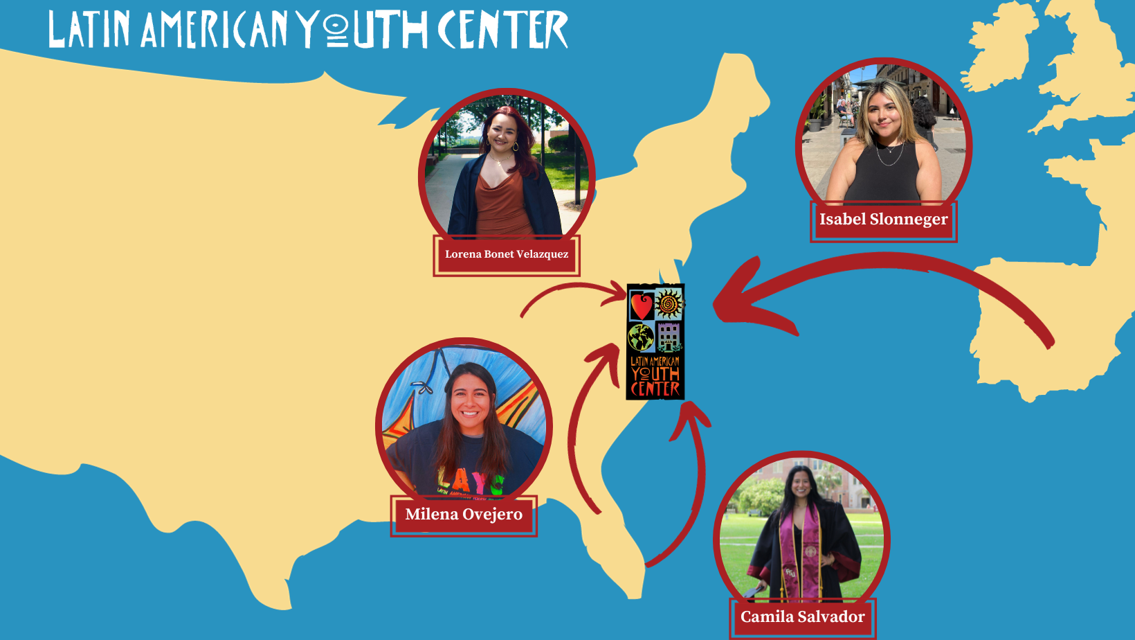 Hispanic Heritage Month 2023 at — Latin American Youth Center