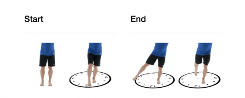 Clock- Balance Exercise.png