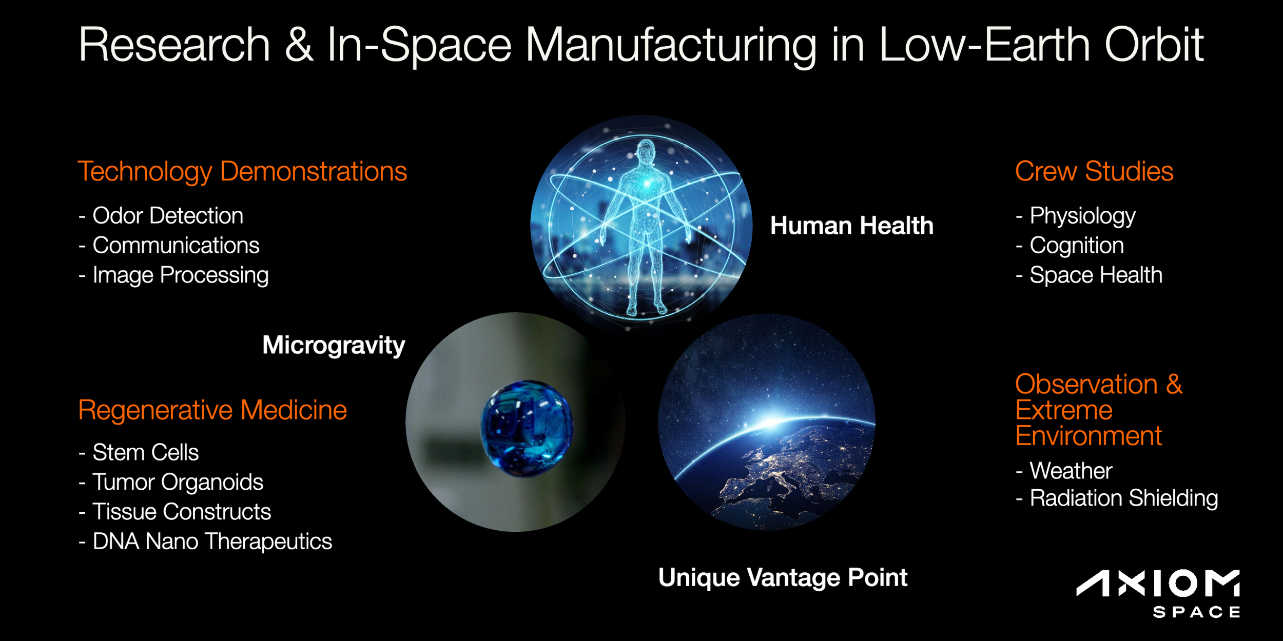 Astronauts On Drugs Graphic