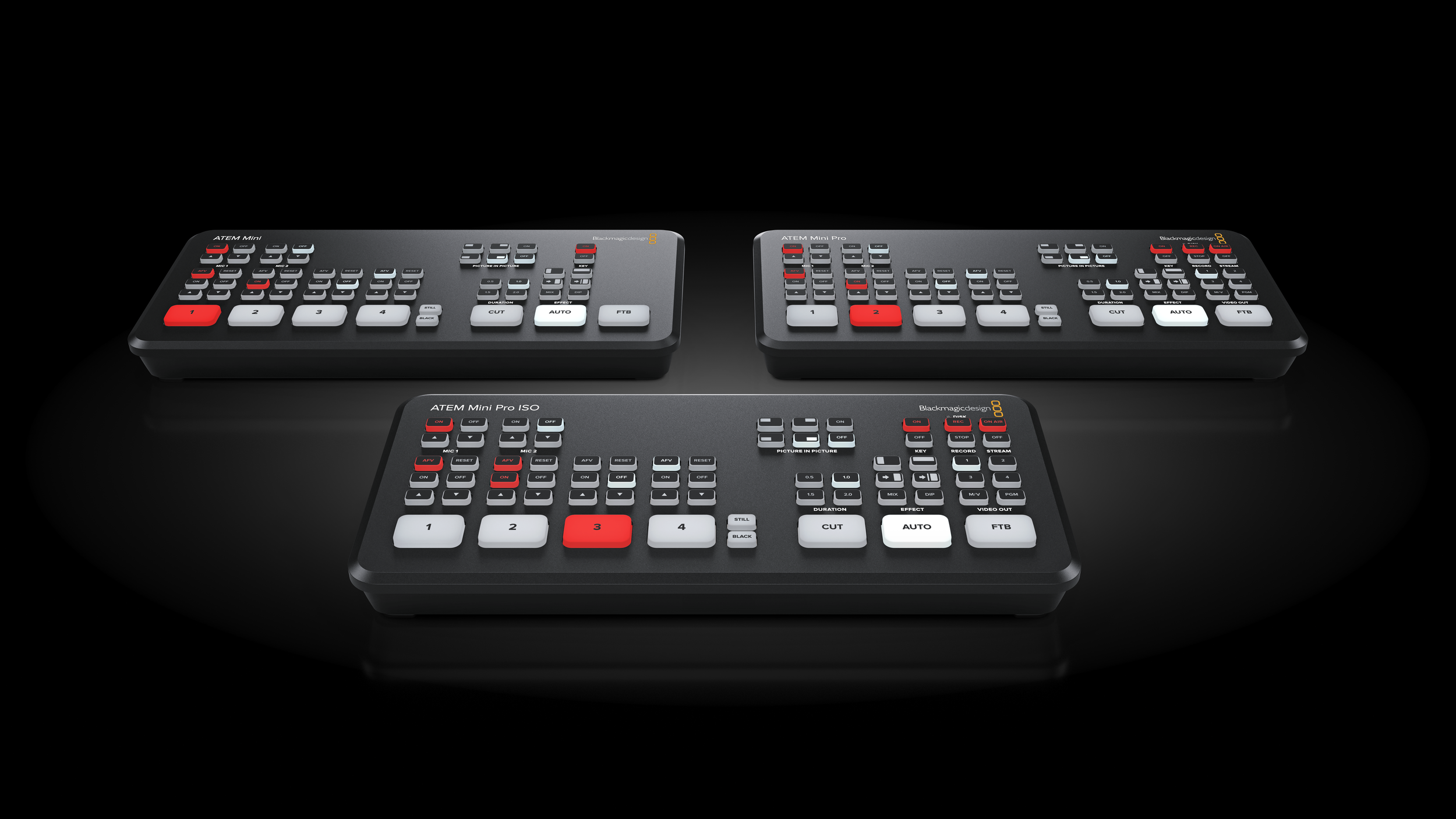 ATEM Mini Pro ISO — Bell Tree Productions