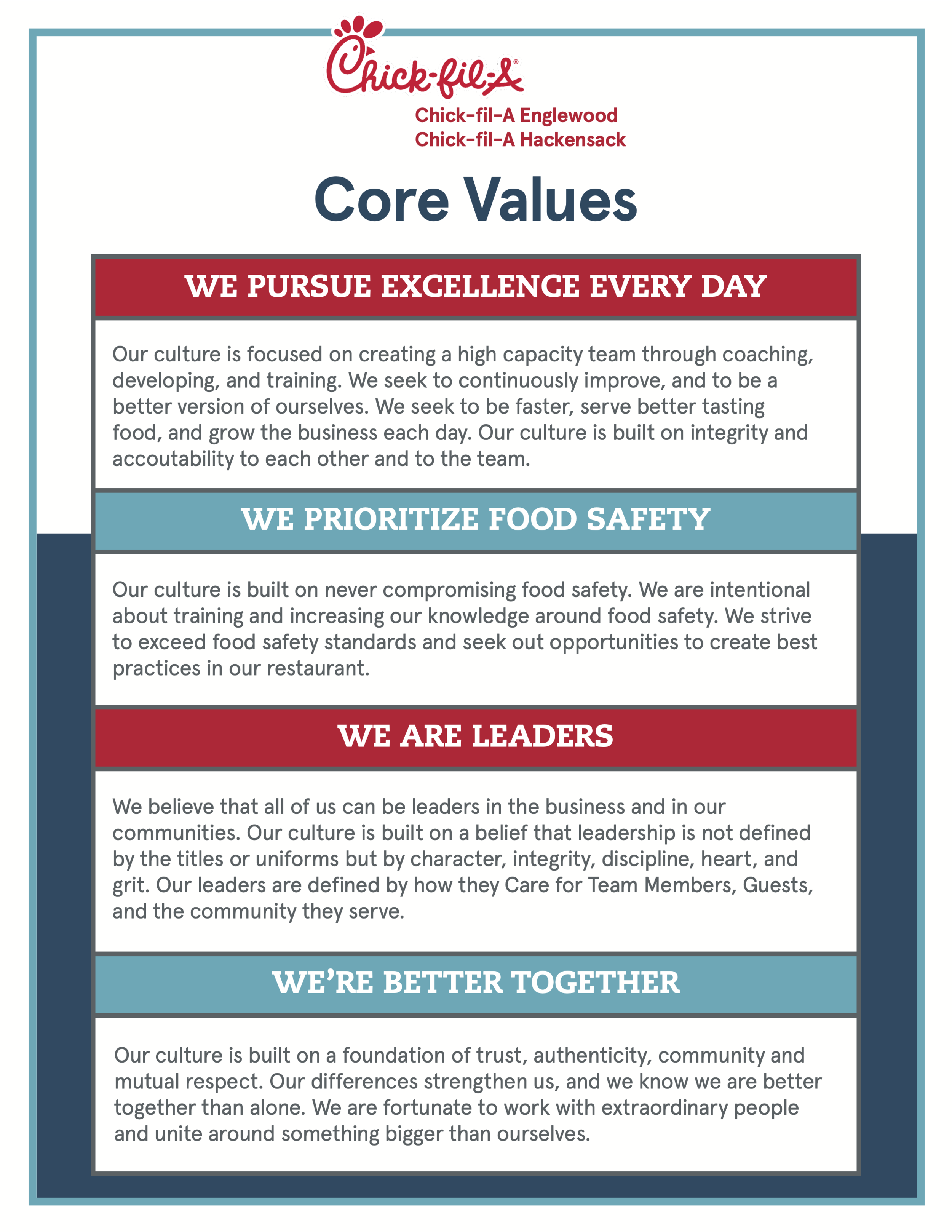 Who We Are — ChickfilA Englewood