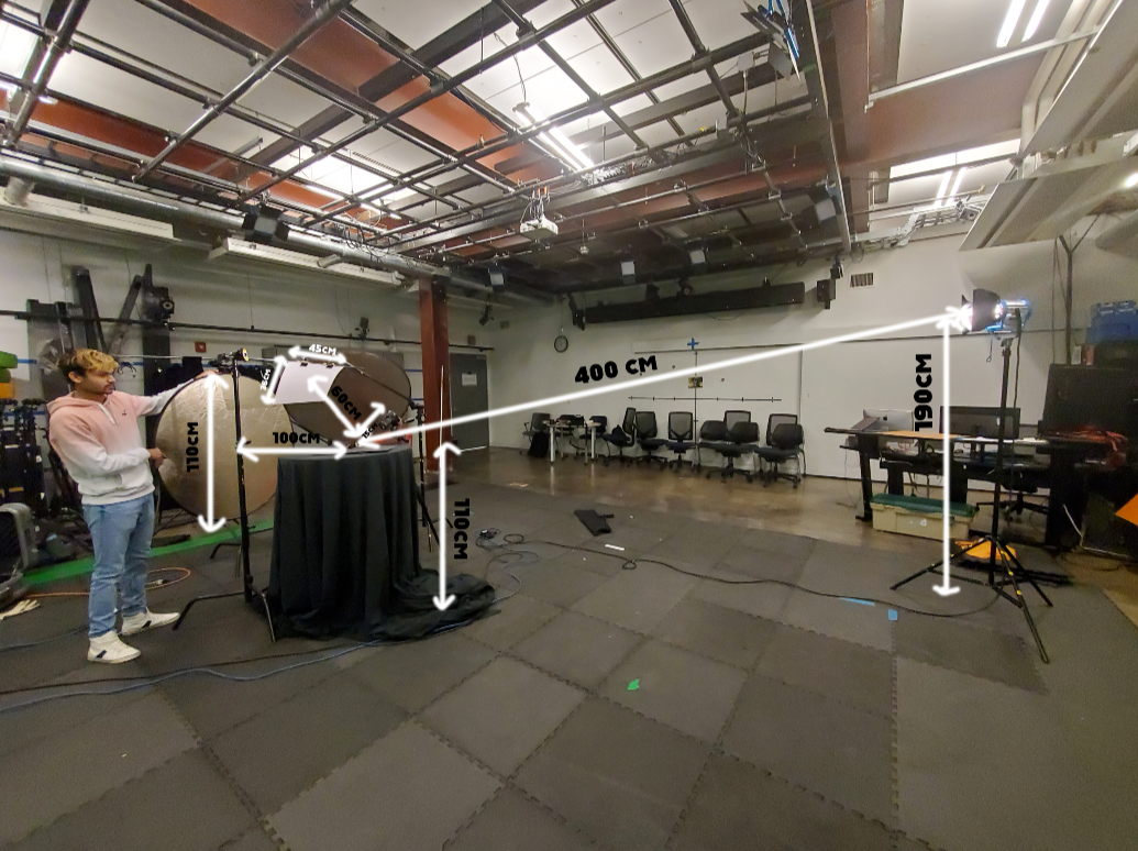 Step 2: Lights, Camera &amp; Action!