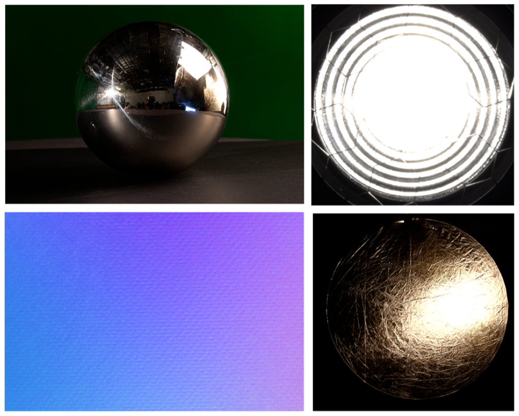  Step 3: Know your surrounding.