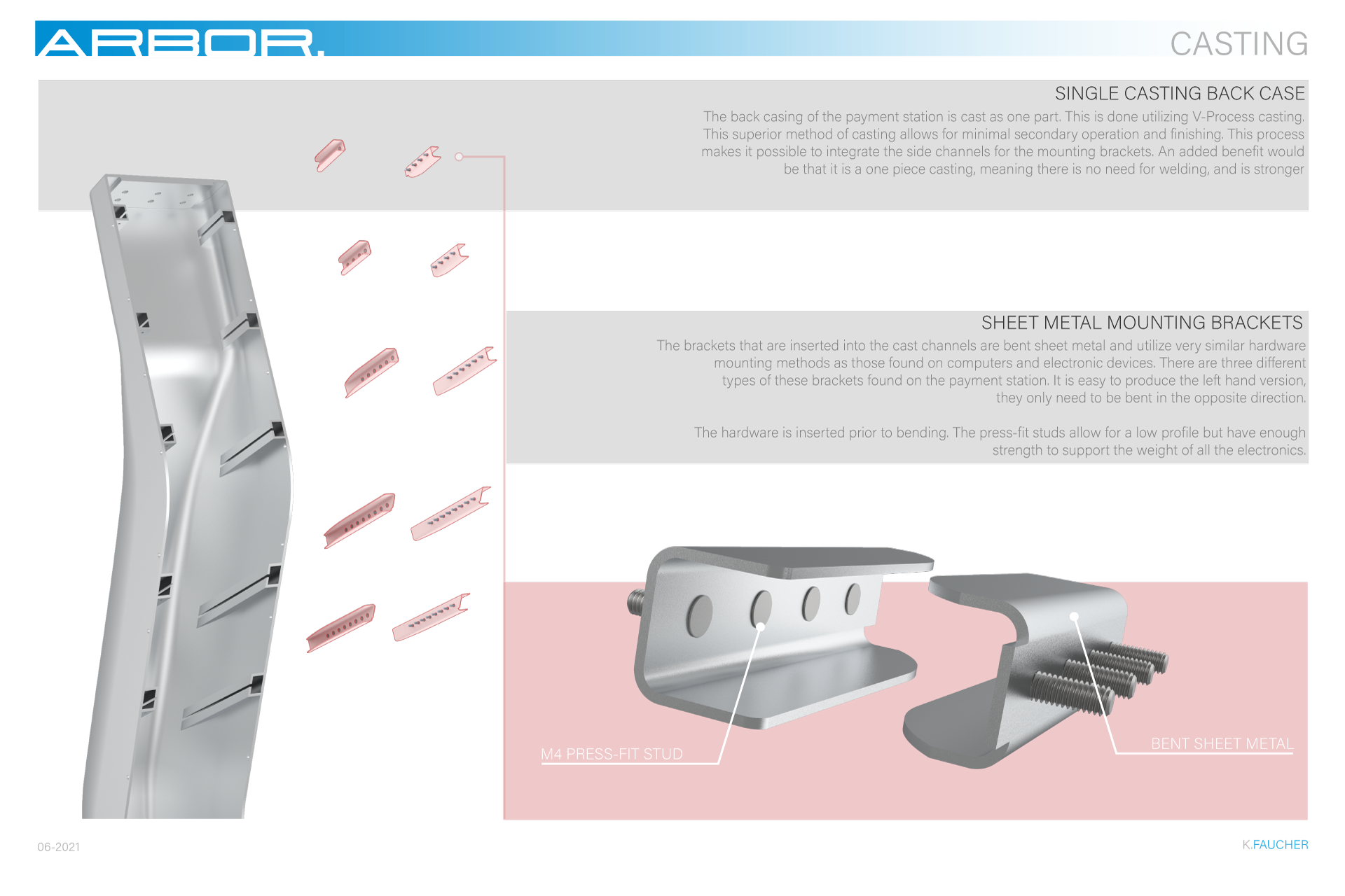 W21-Thesis-07-FAUCHER.png