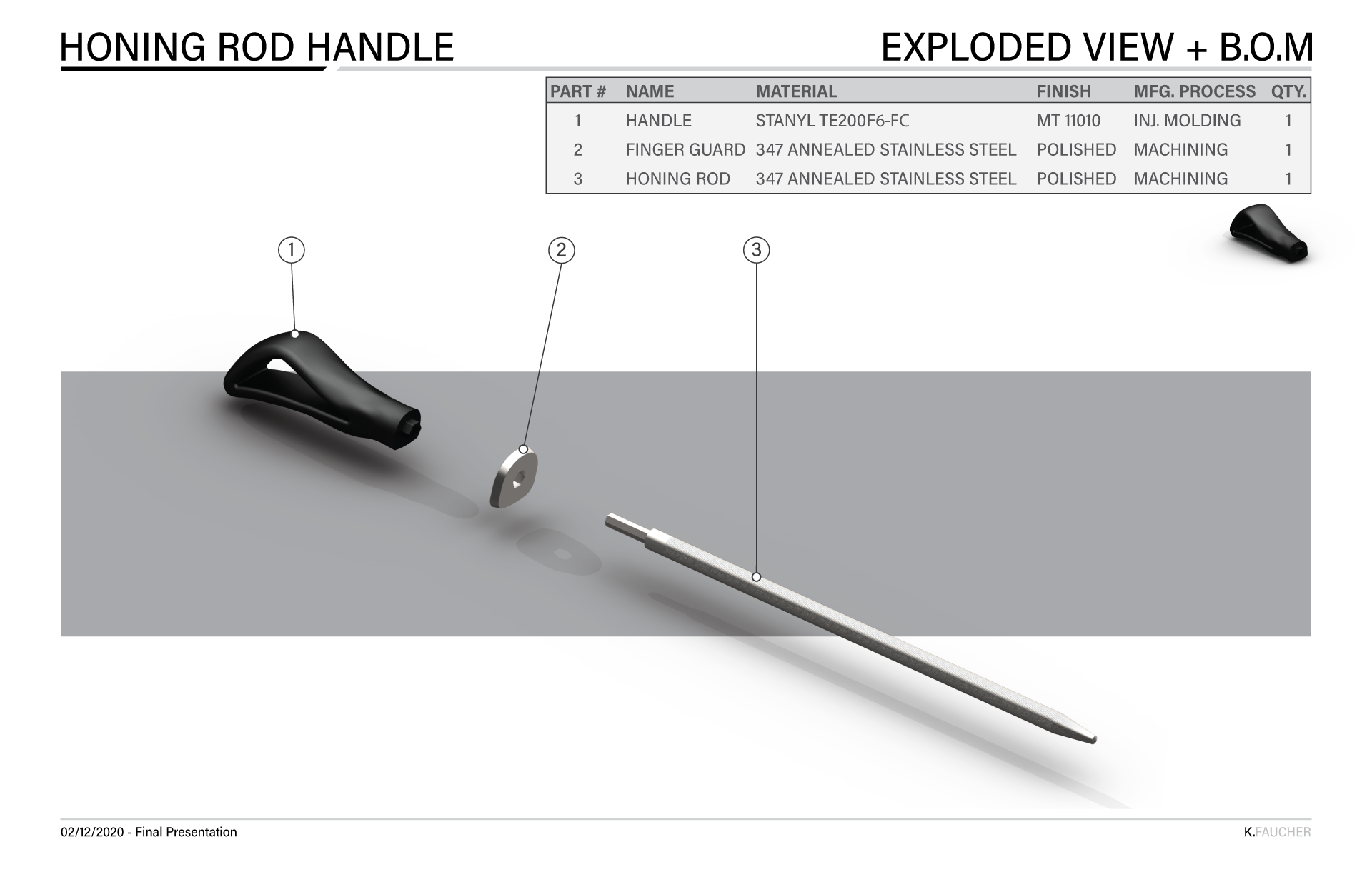 F20-Handle-FAUCHER-07.png