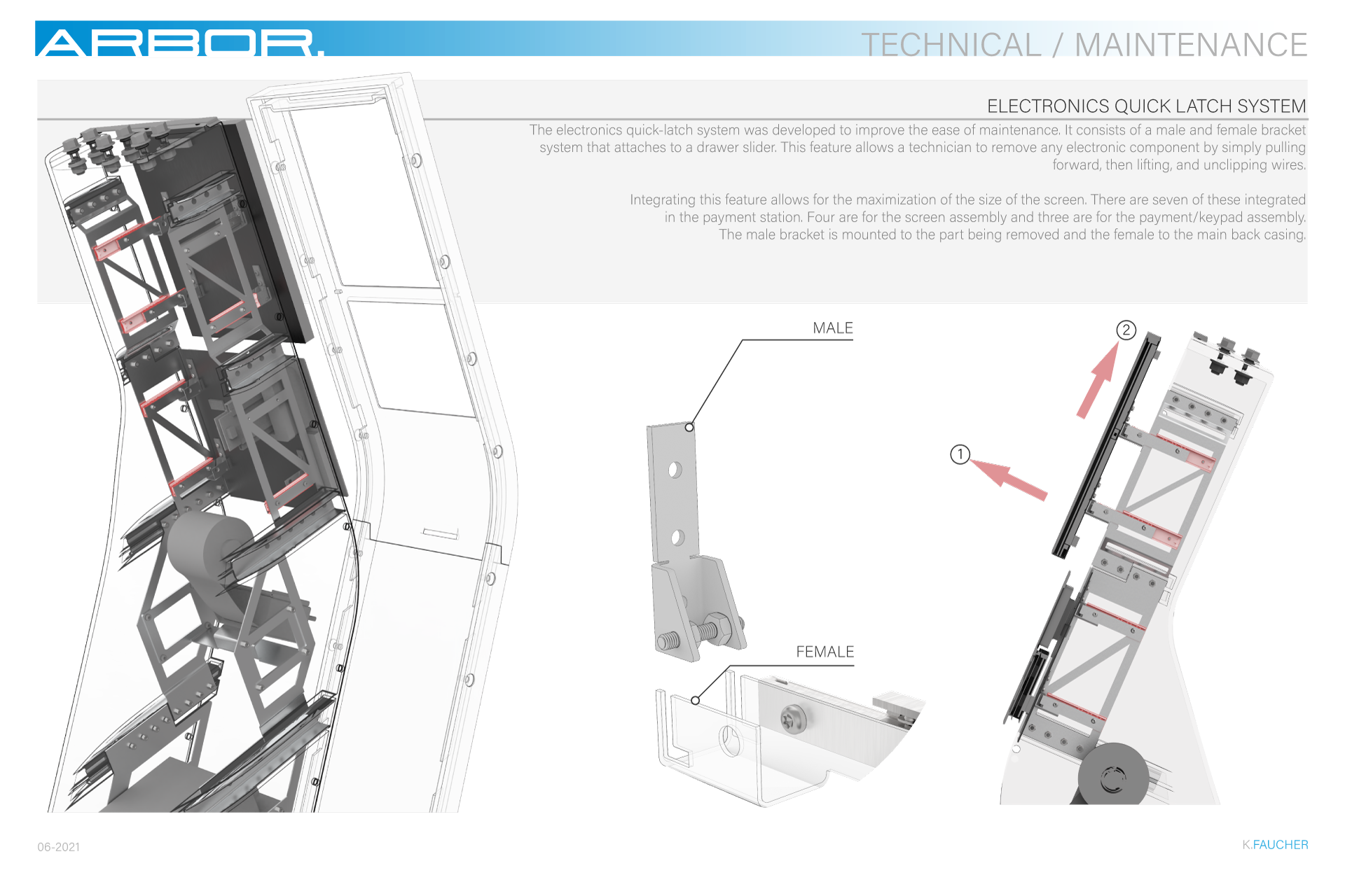 W21-Thesis-06-FAUCHER.png