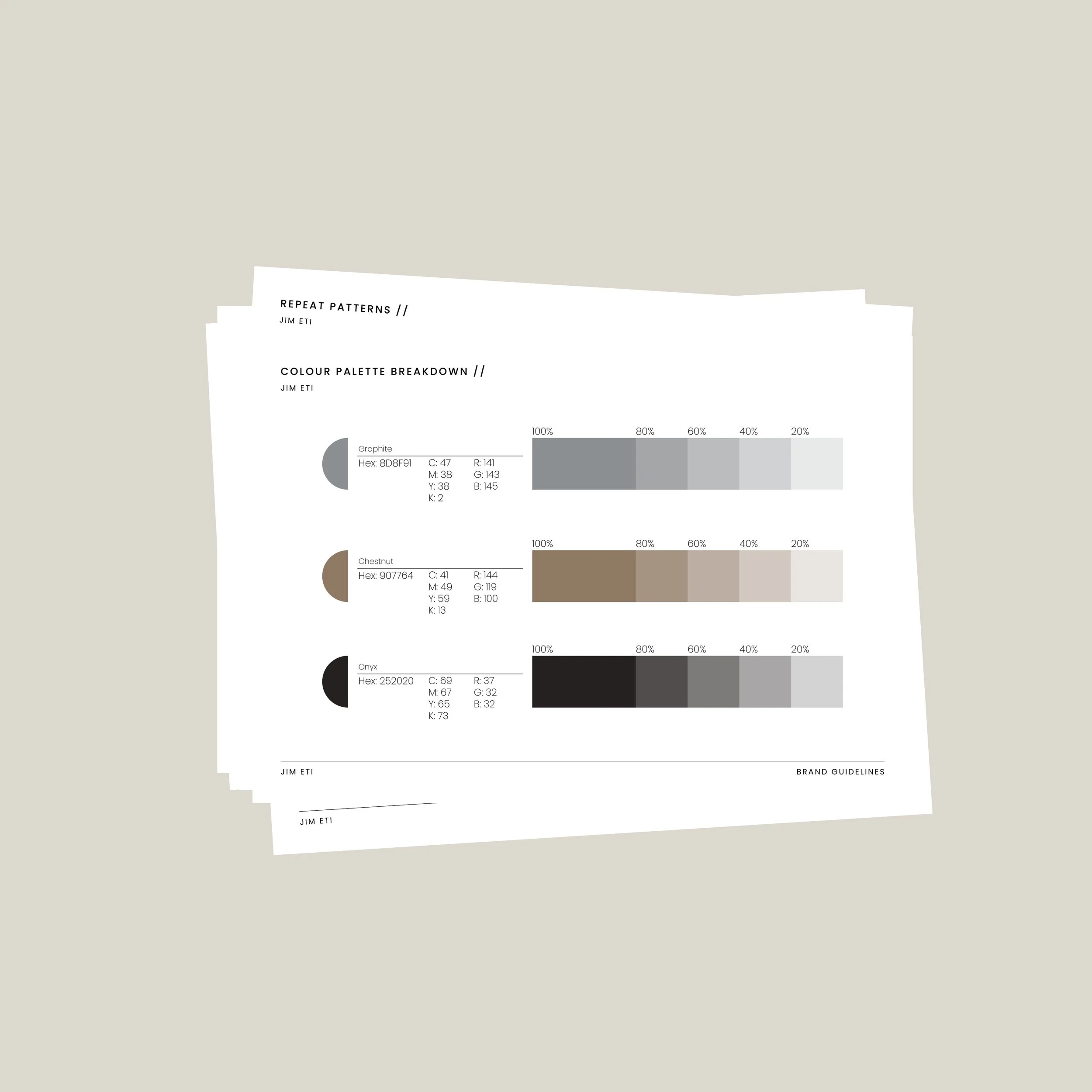 Brand Files Explained: What to Use and When