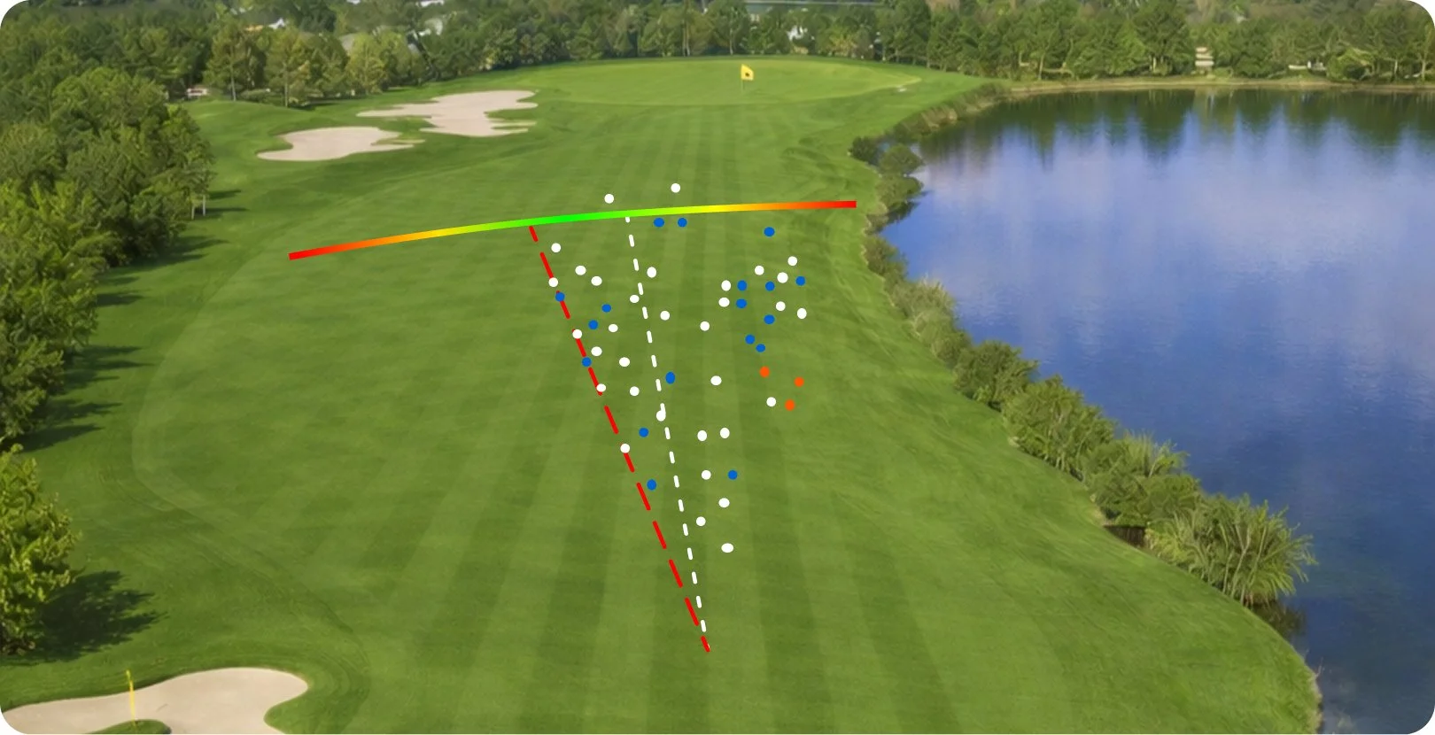 Planning a Round Isn’t Guesswork Anymore