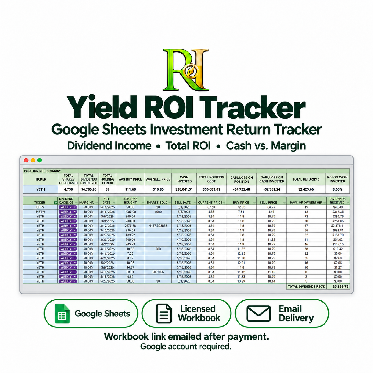Yield ROI Tracker