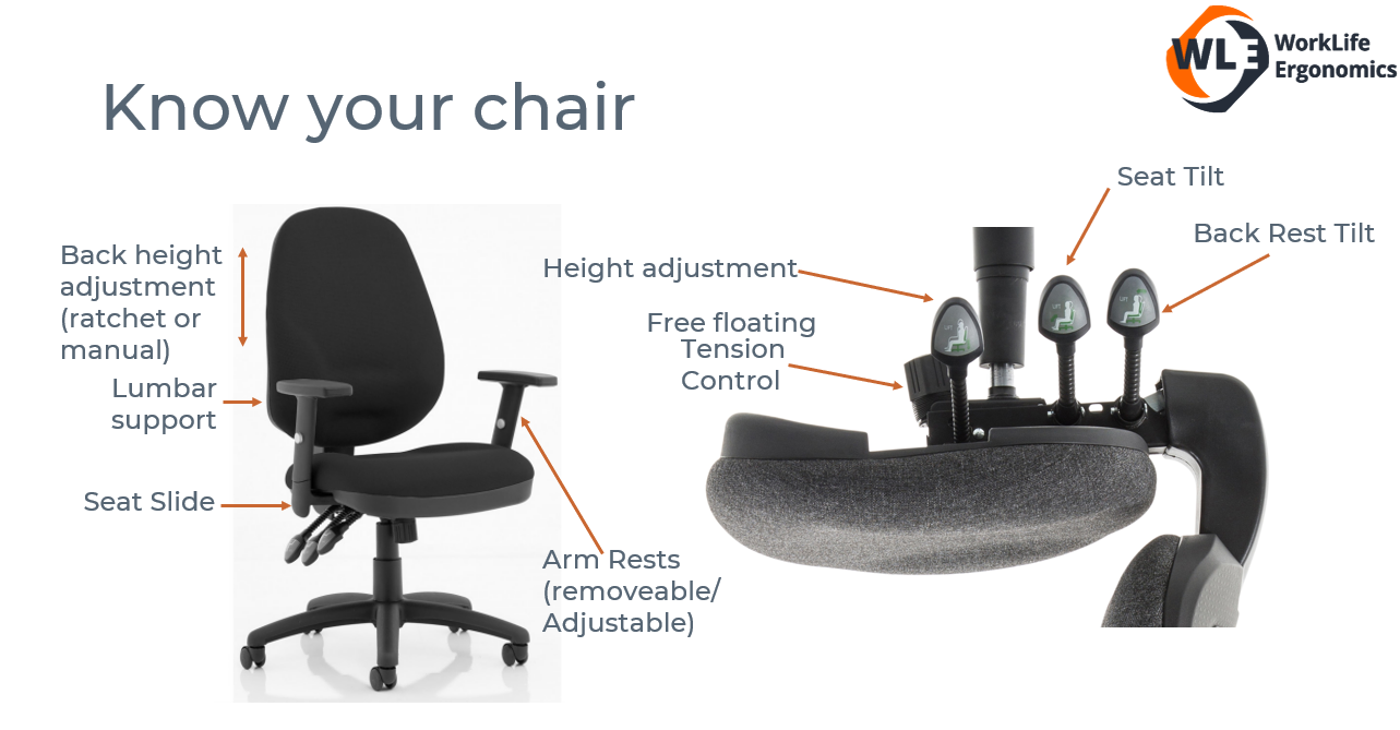 Furniture Proper Desk Chair Height Office Furniture Average Height