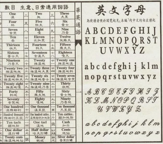  A City of Many Tongues  How words, names, and translation shaped Hong Kong 