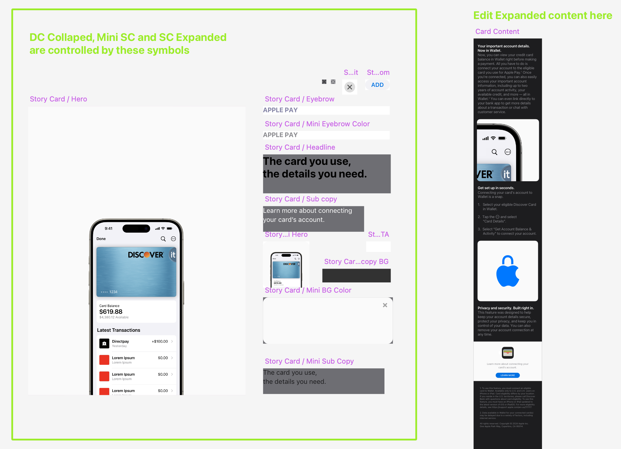 A screenshot of a mobile app displaying a Discover credit card account, with various labeled sections and editing instructions for managing the card details, background color, and sub copy. The image contains a green border and purple text annotations indicating edit areas and content controls.